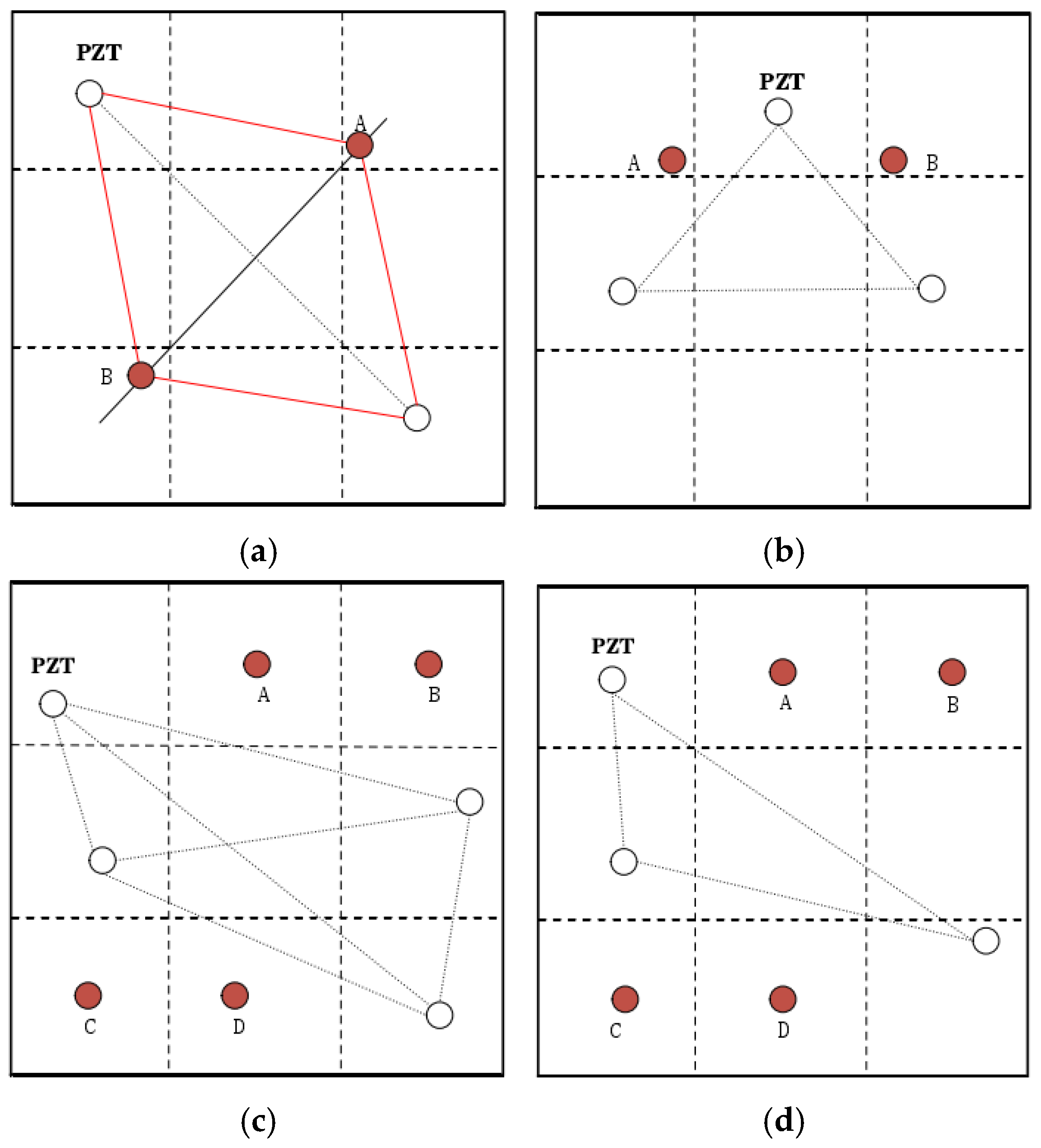 Materials 18 02081 g012