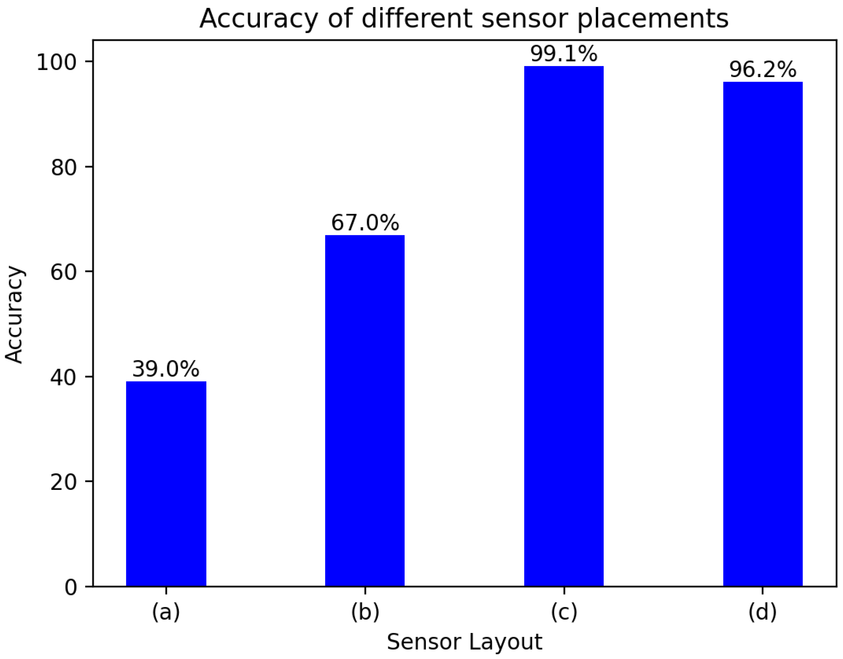 Materials 18 02081 g013