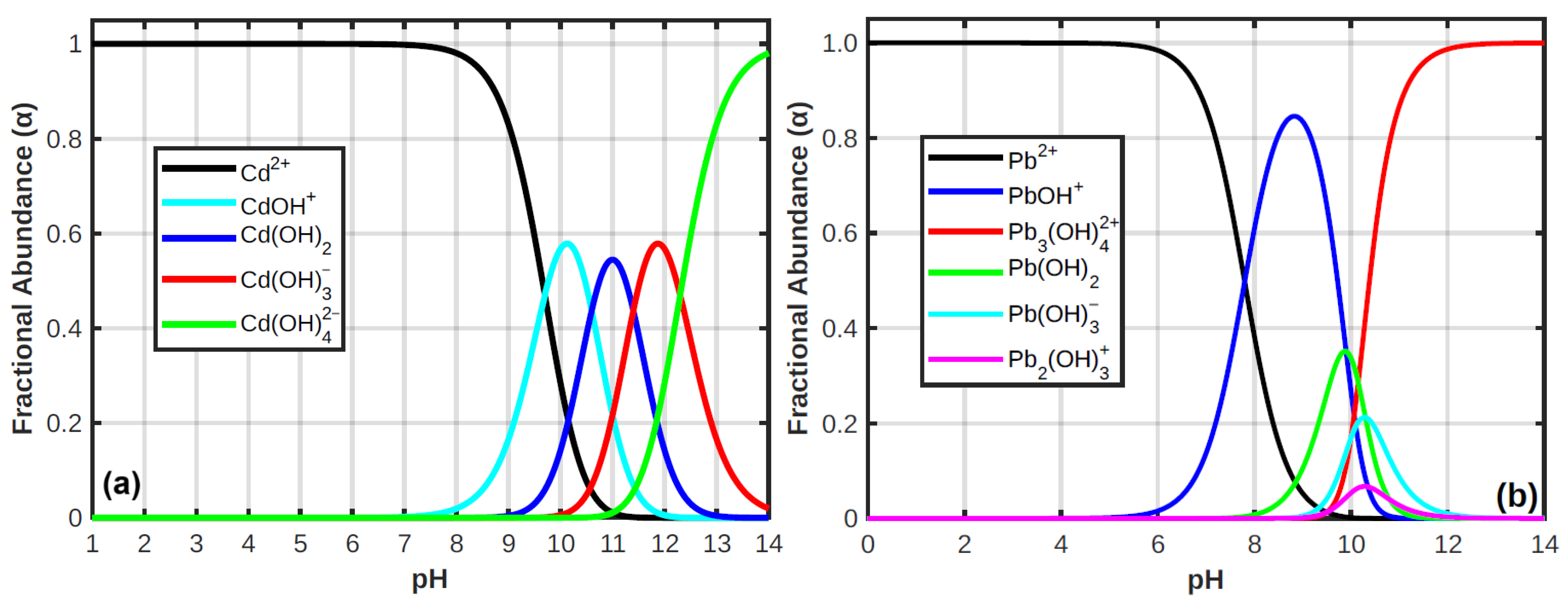Materials 18 02083 g011