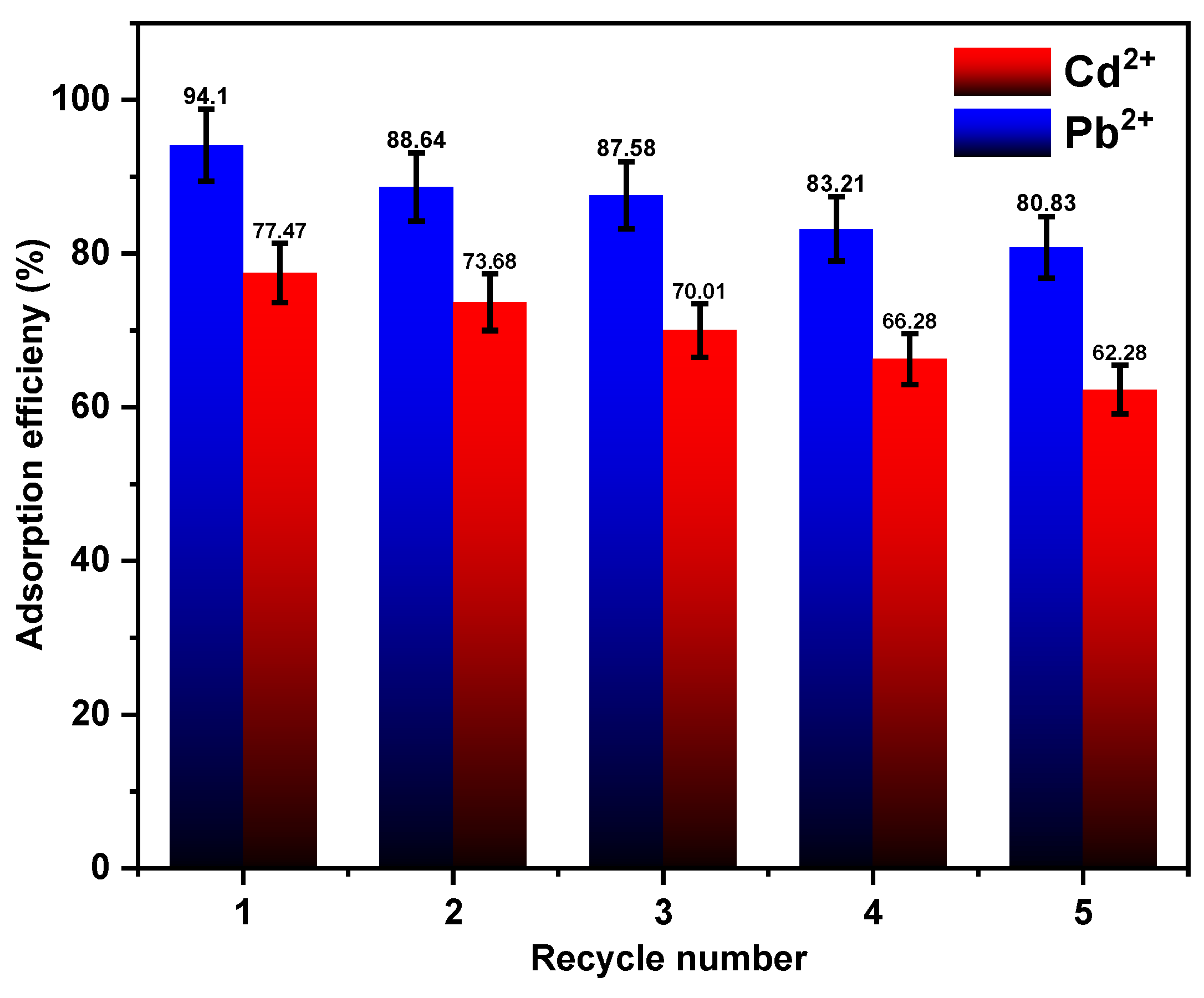 Materials 18 02083 g014