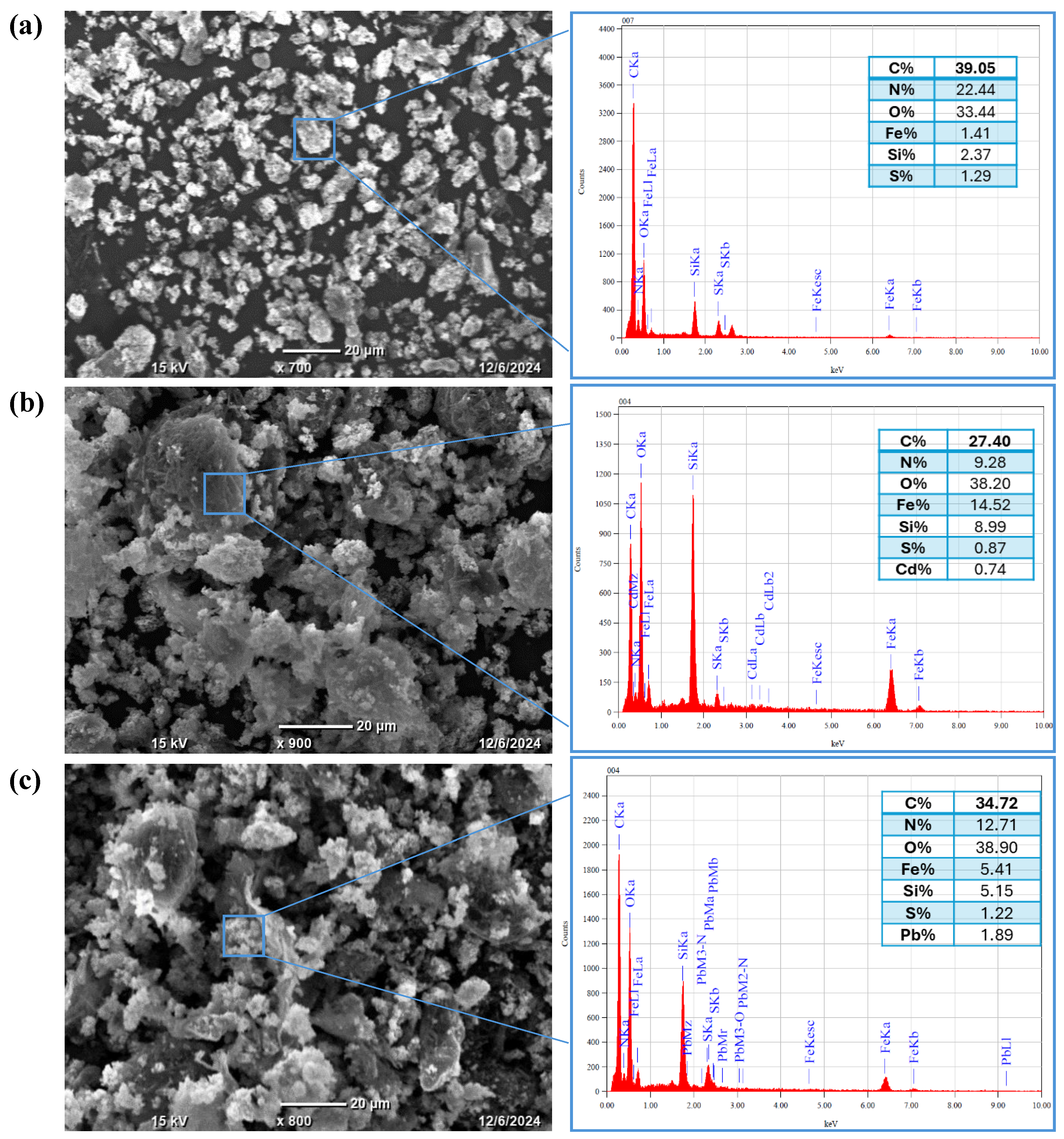 Materials 18 02083 g016