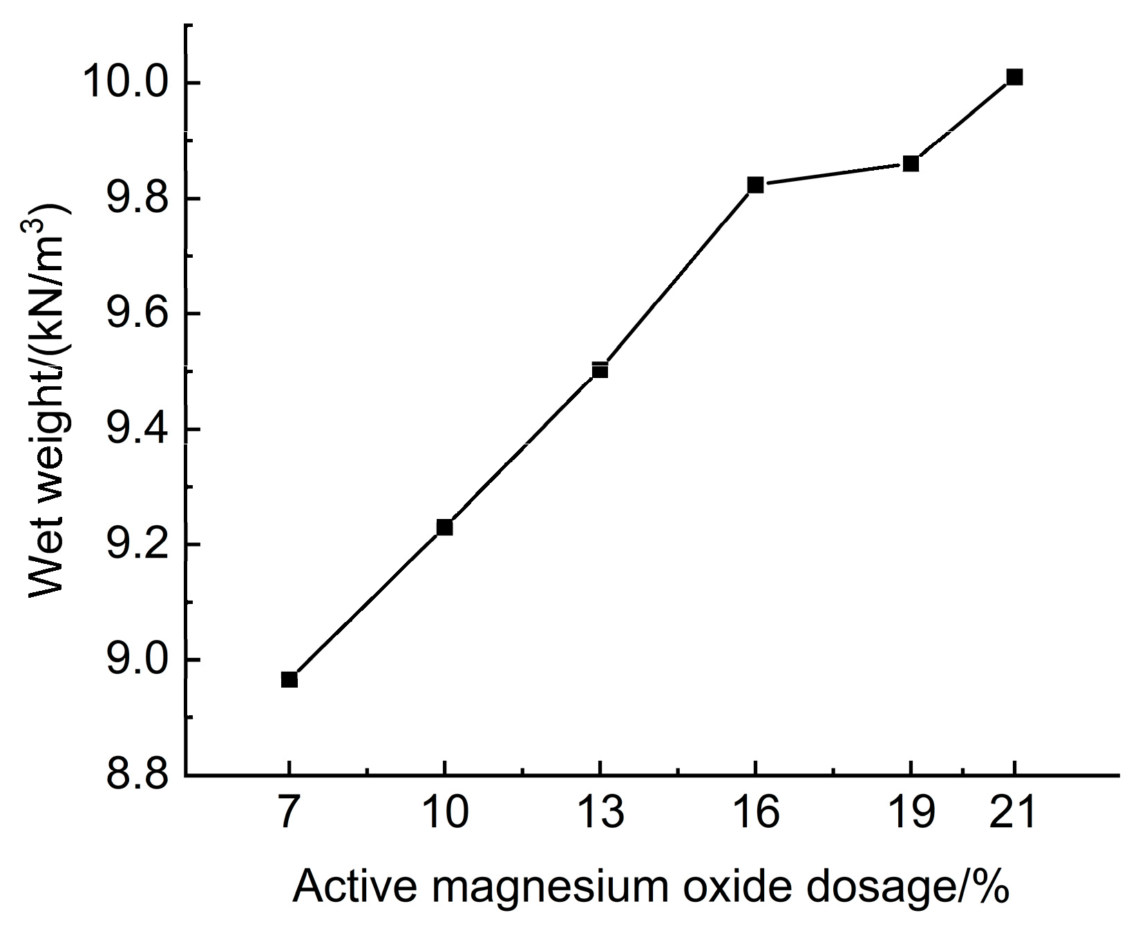 Materials 18 02084 g008