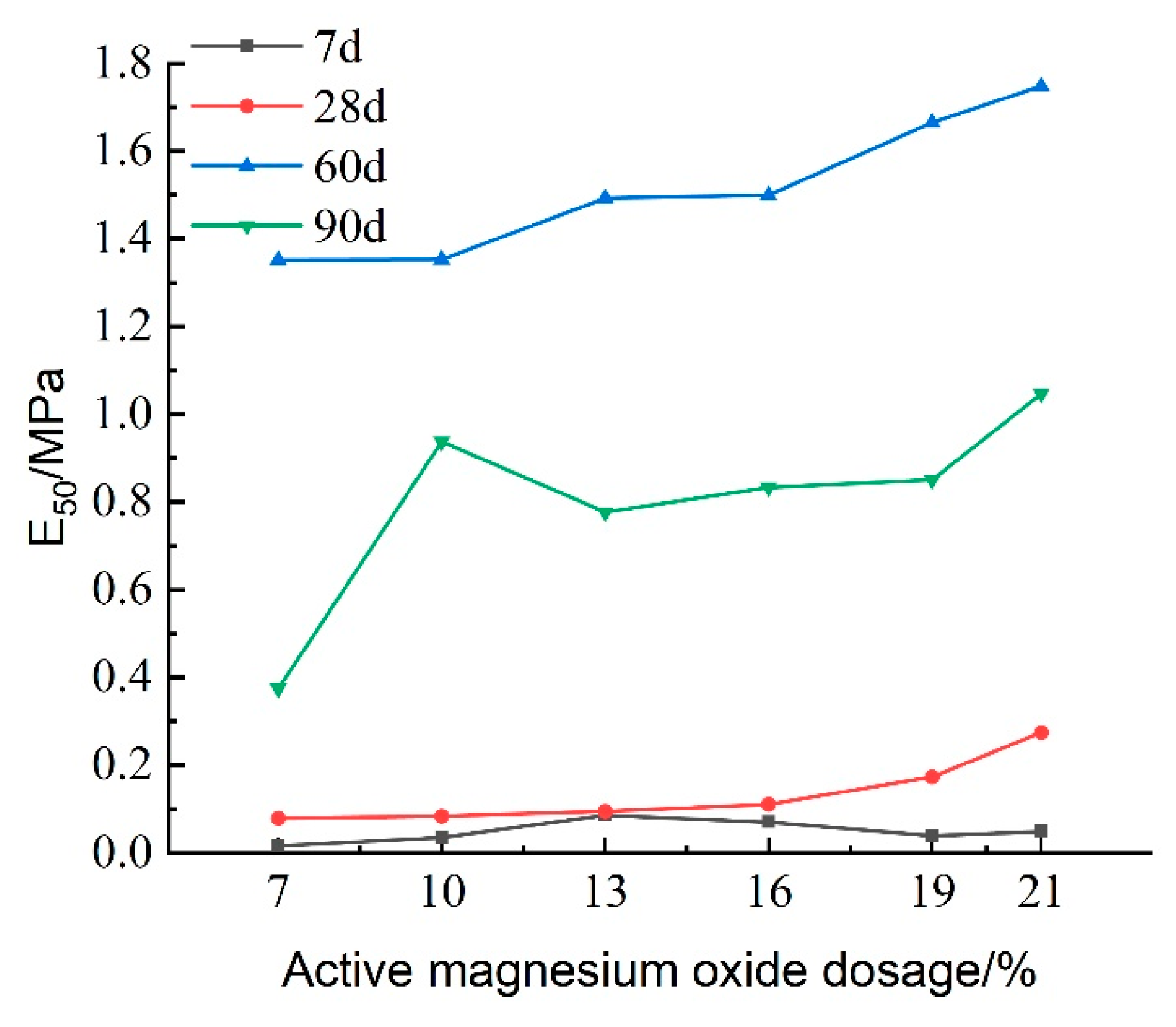 Materials 18 02084 g015