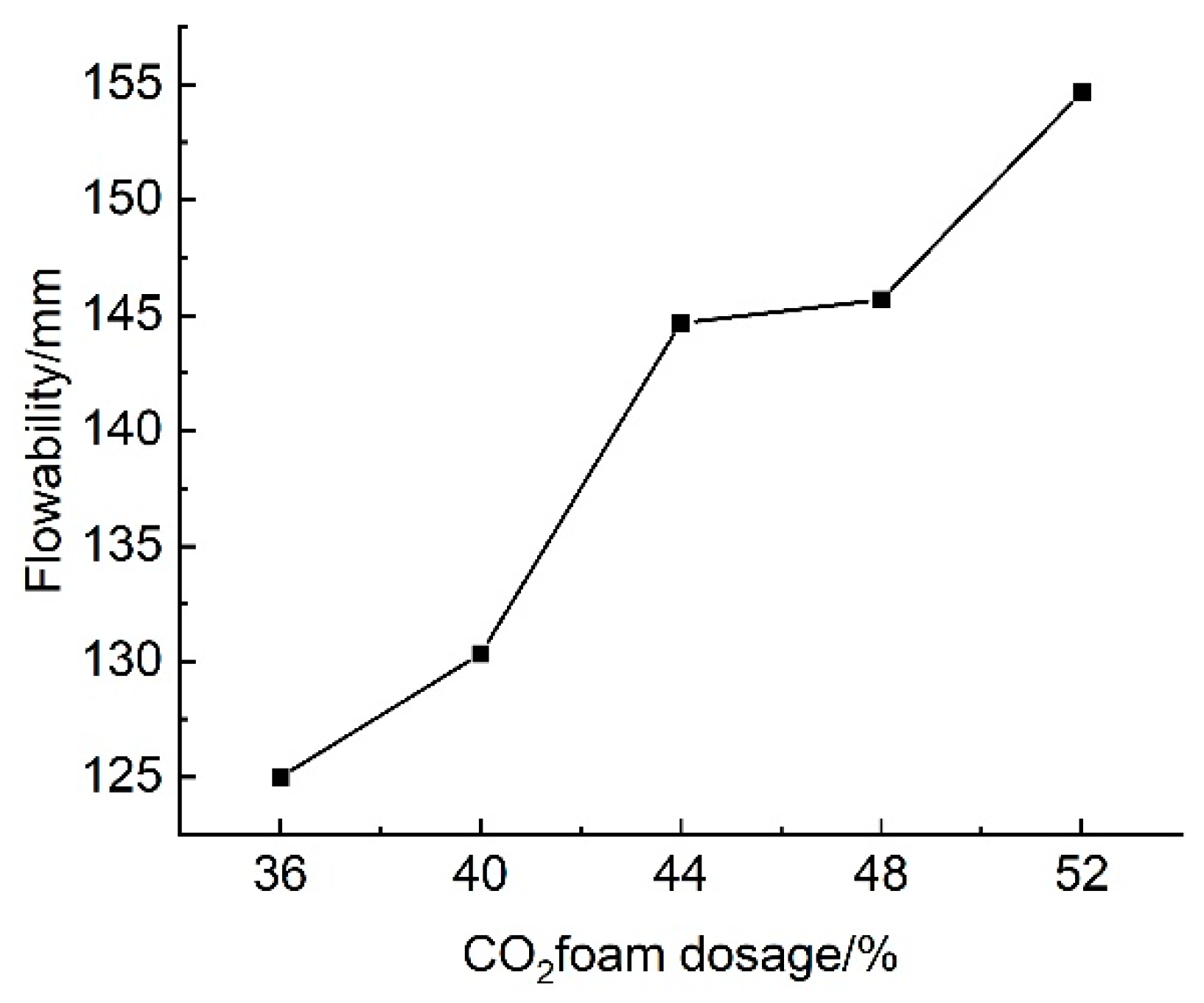 Materials 18 02084 g018