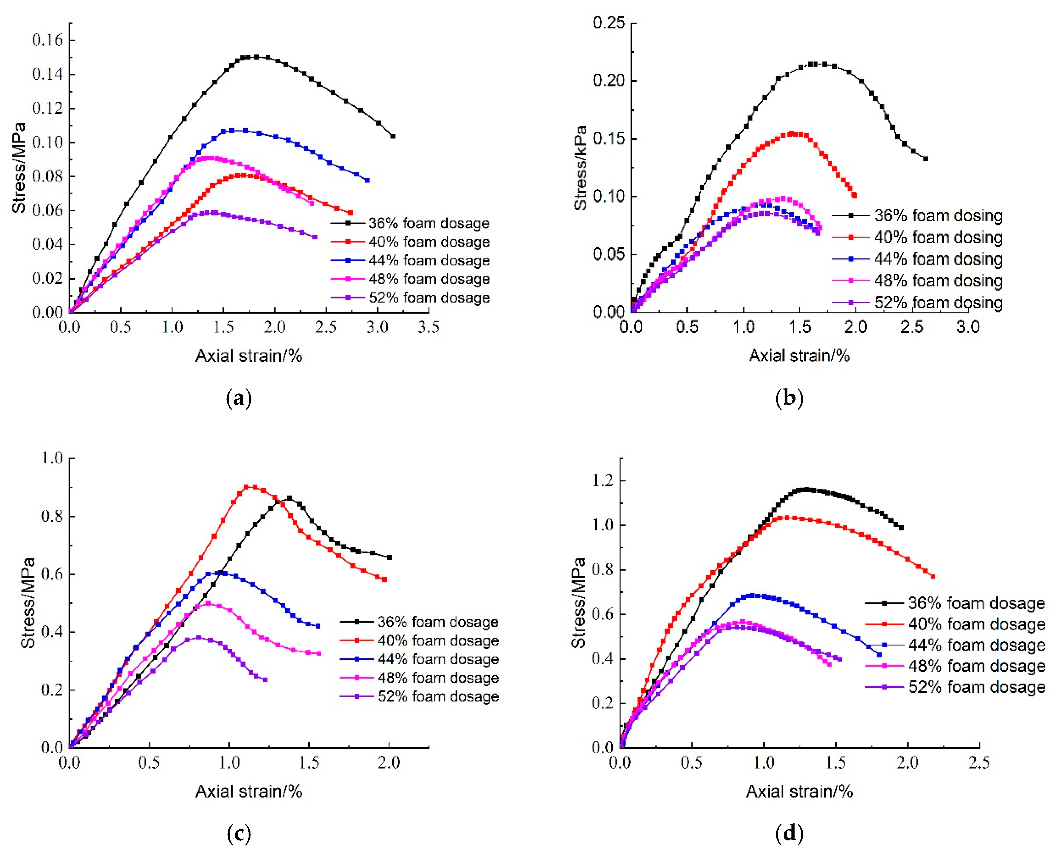 Materials 18 02084 g021