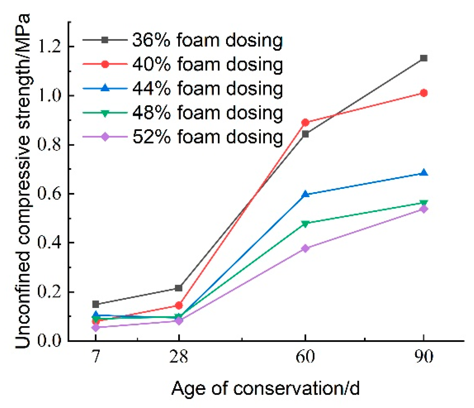Materials 18 02084 g024