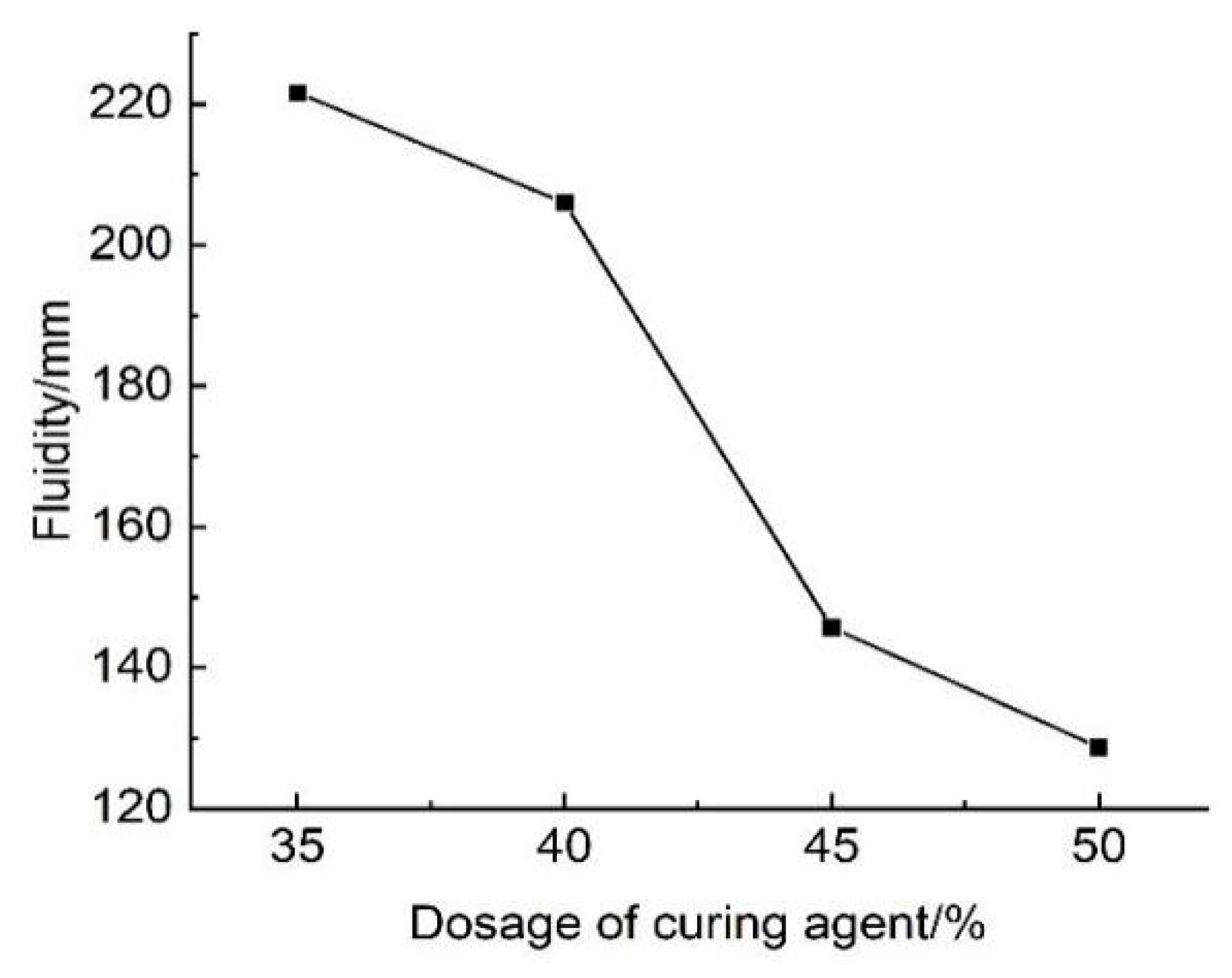 Materials 18 02084 g026