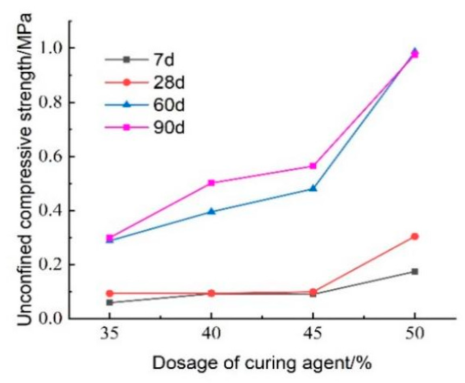 Materials 18 02084 g027