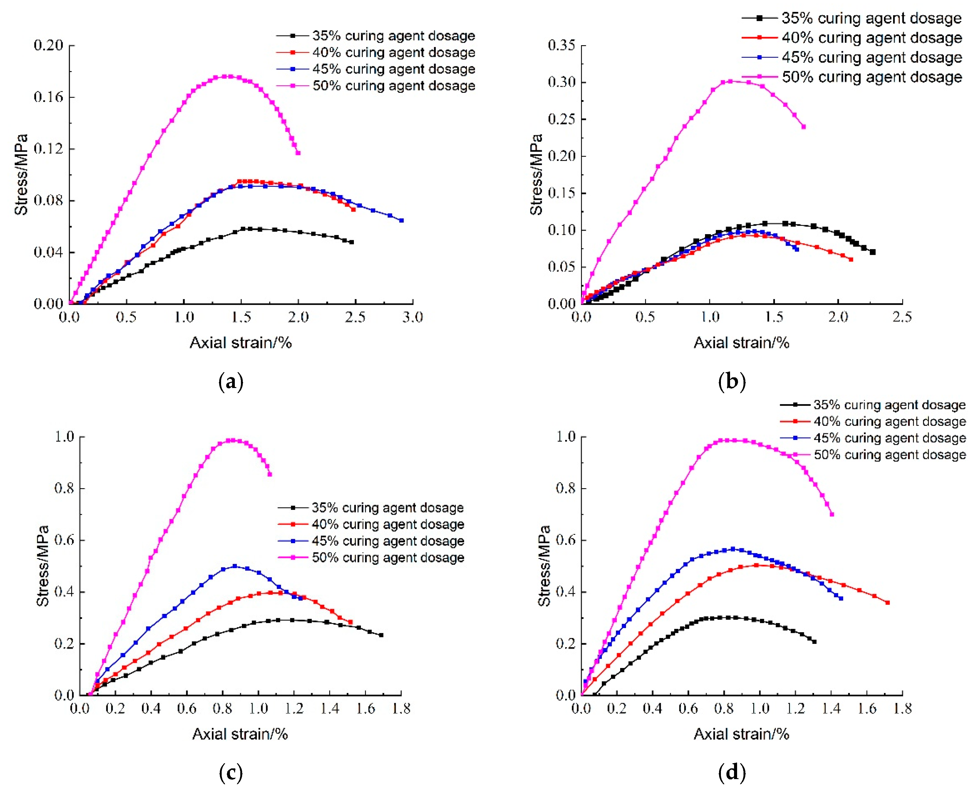 Materials 18 02084 g028