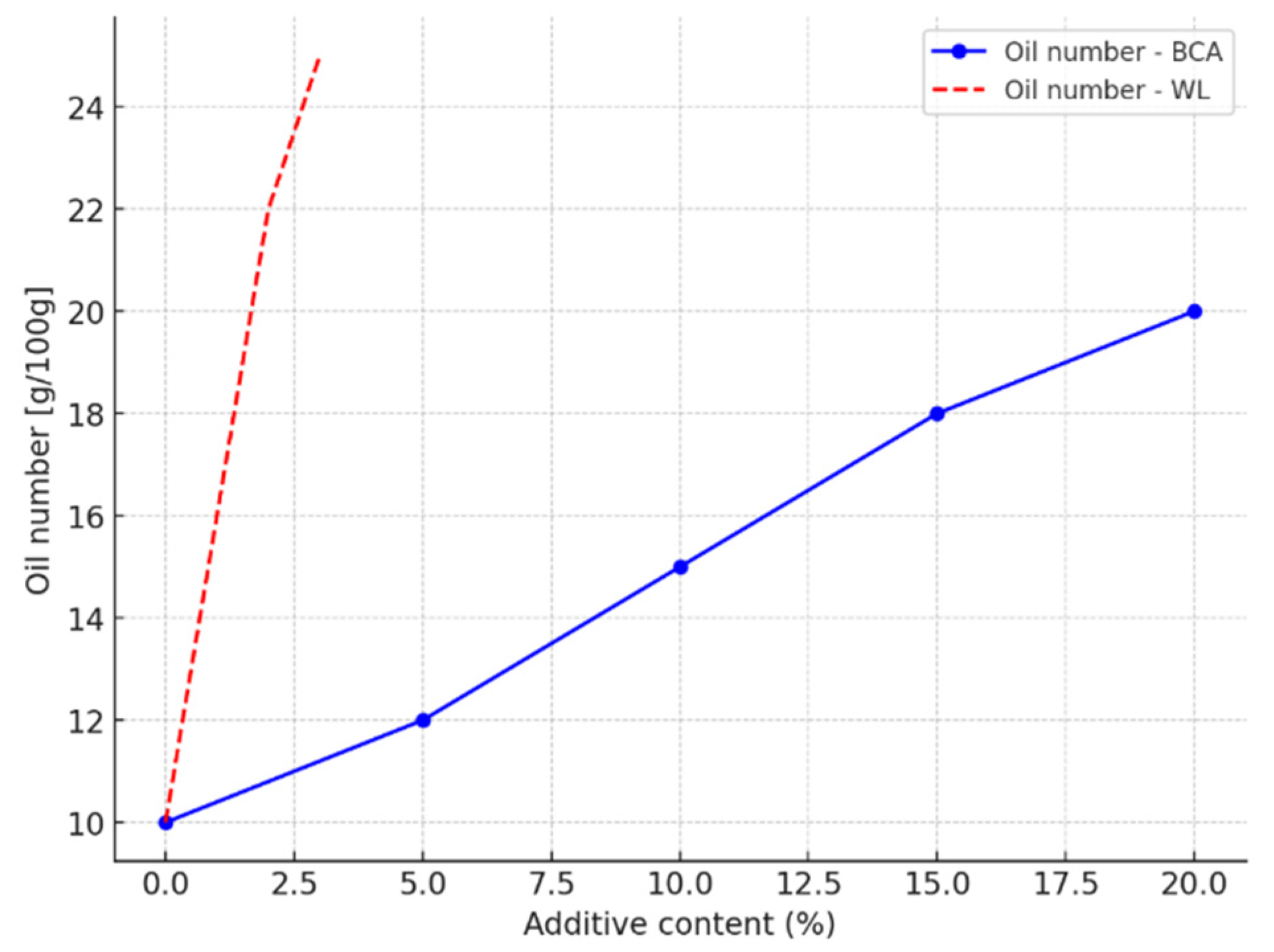 Materials 18 02086 g001