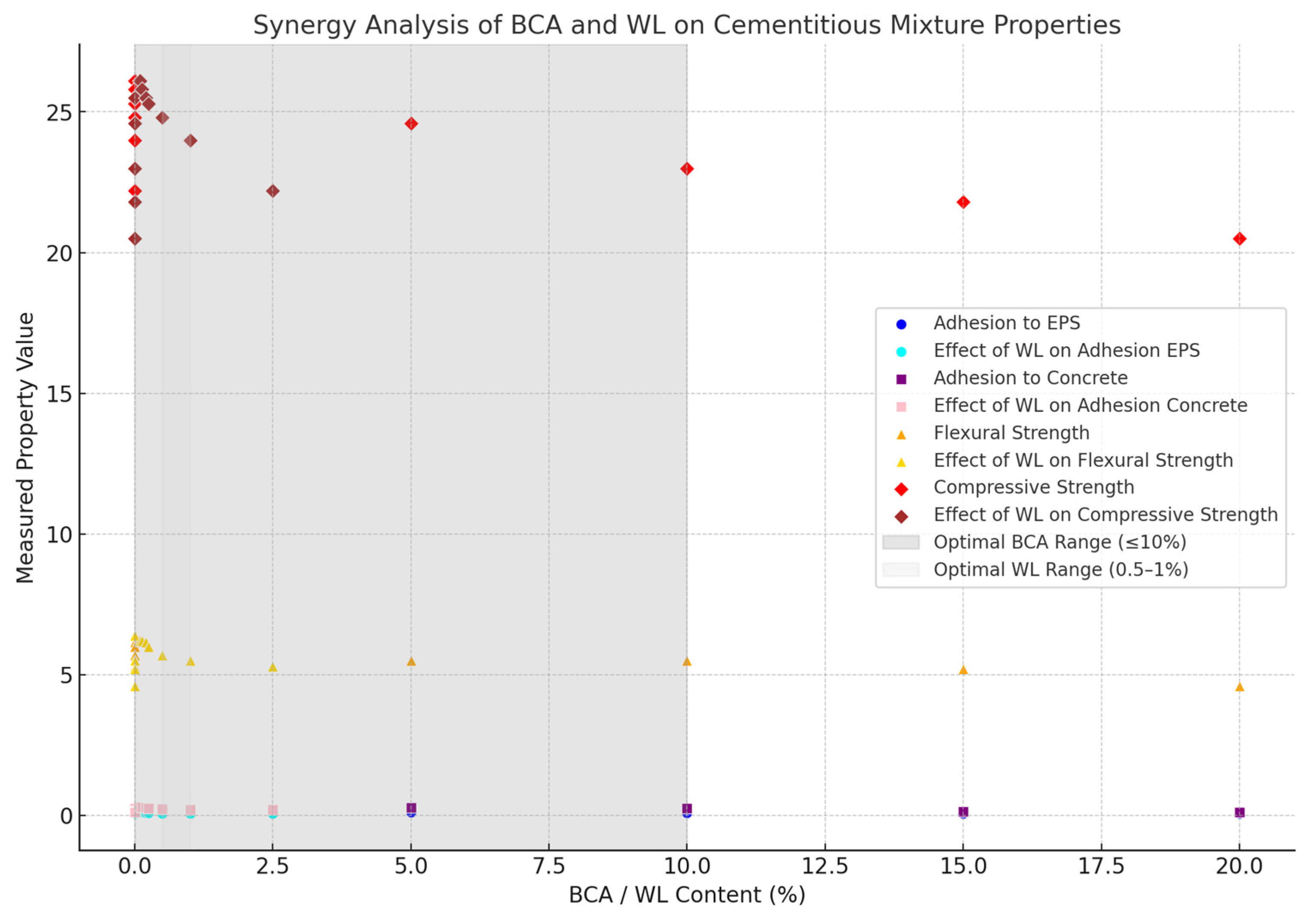 Materials 18 02086 g002