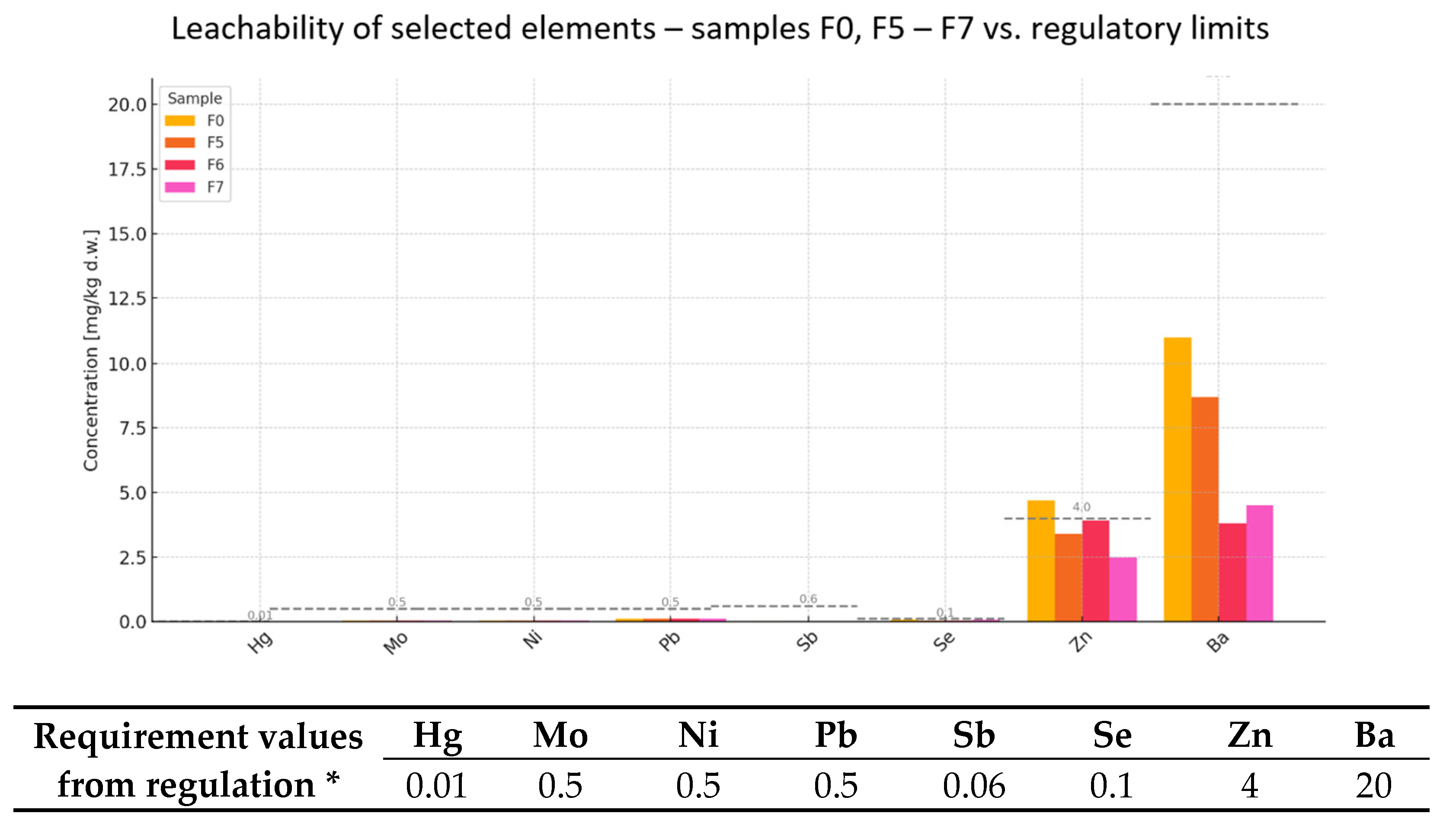 Materials 18 02086 g005