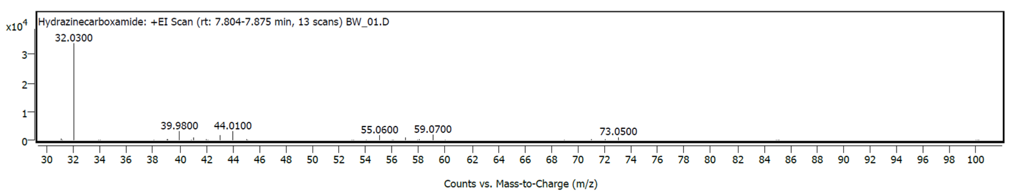 Materials 18 02086 g008