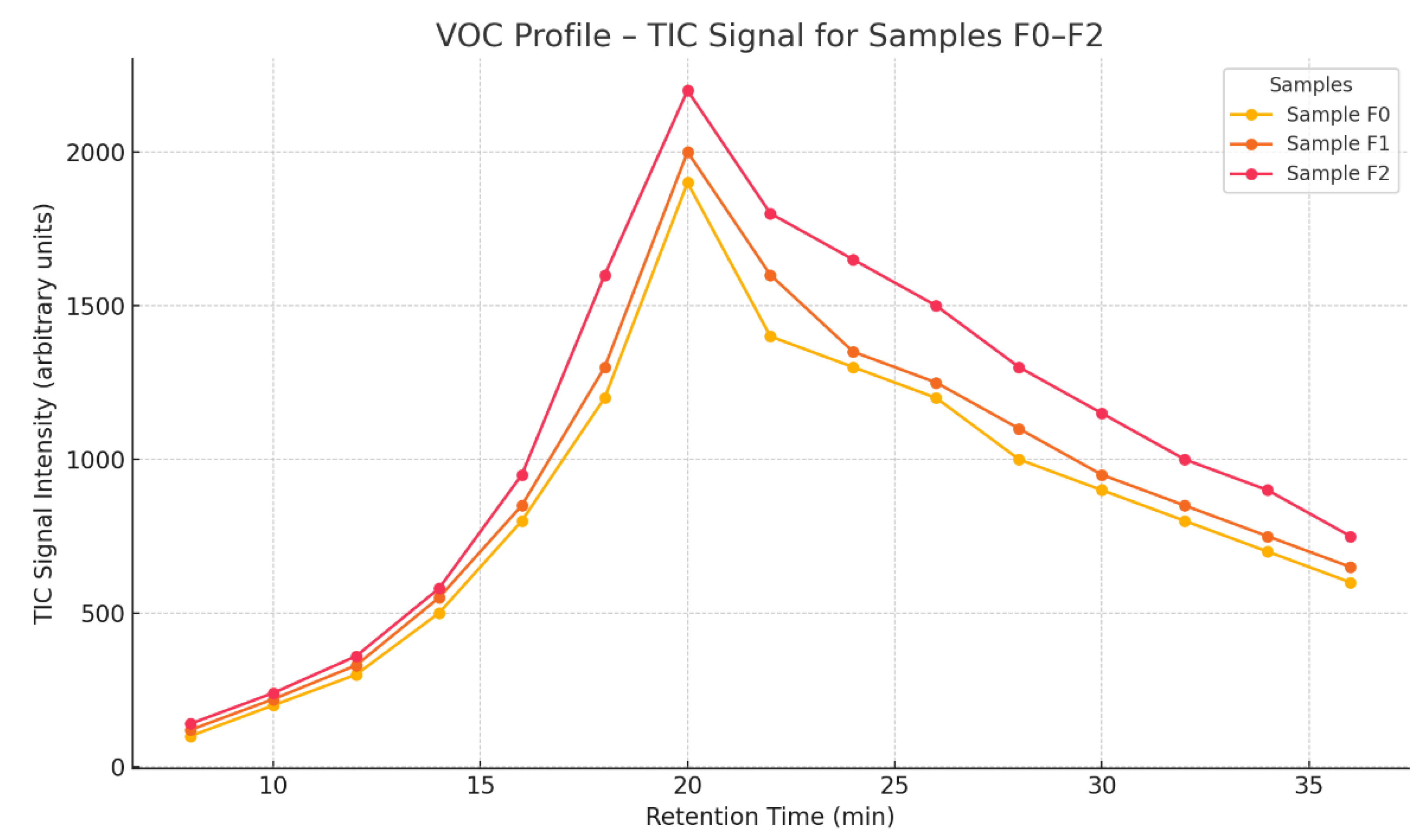 Materials 18 02086 g011