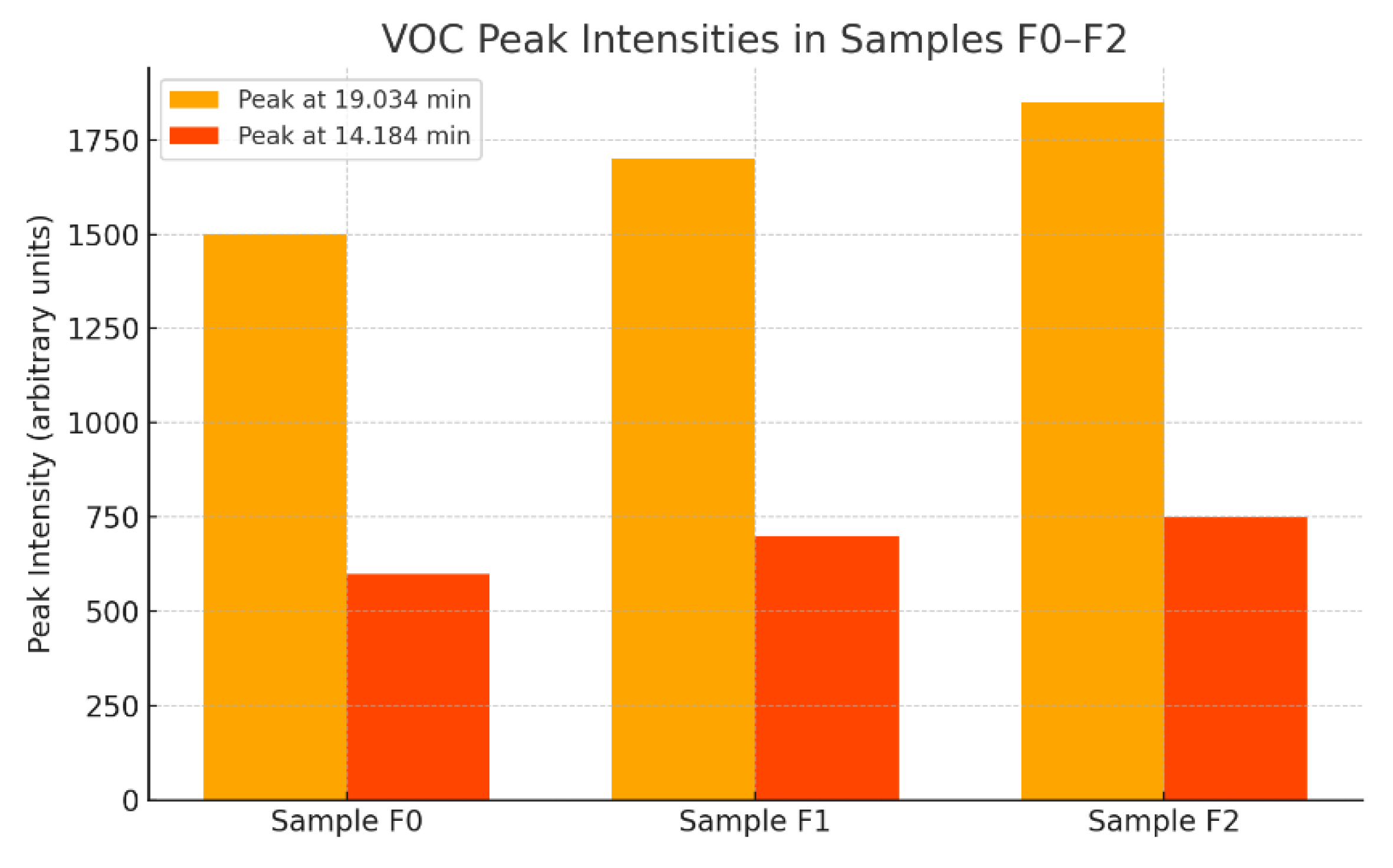 Materials 18 02086 g012