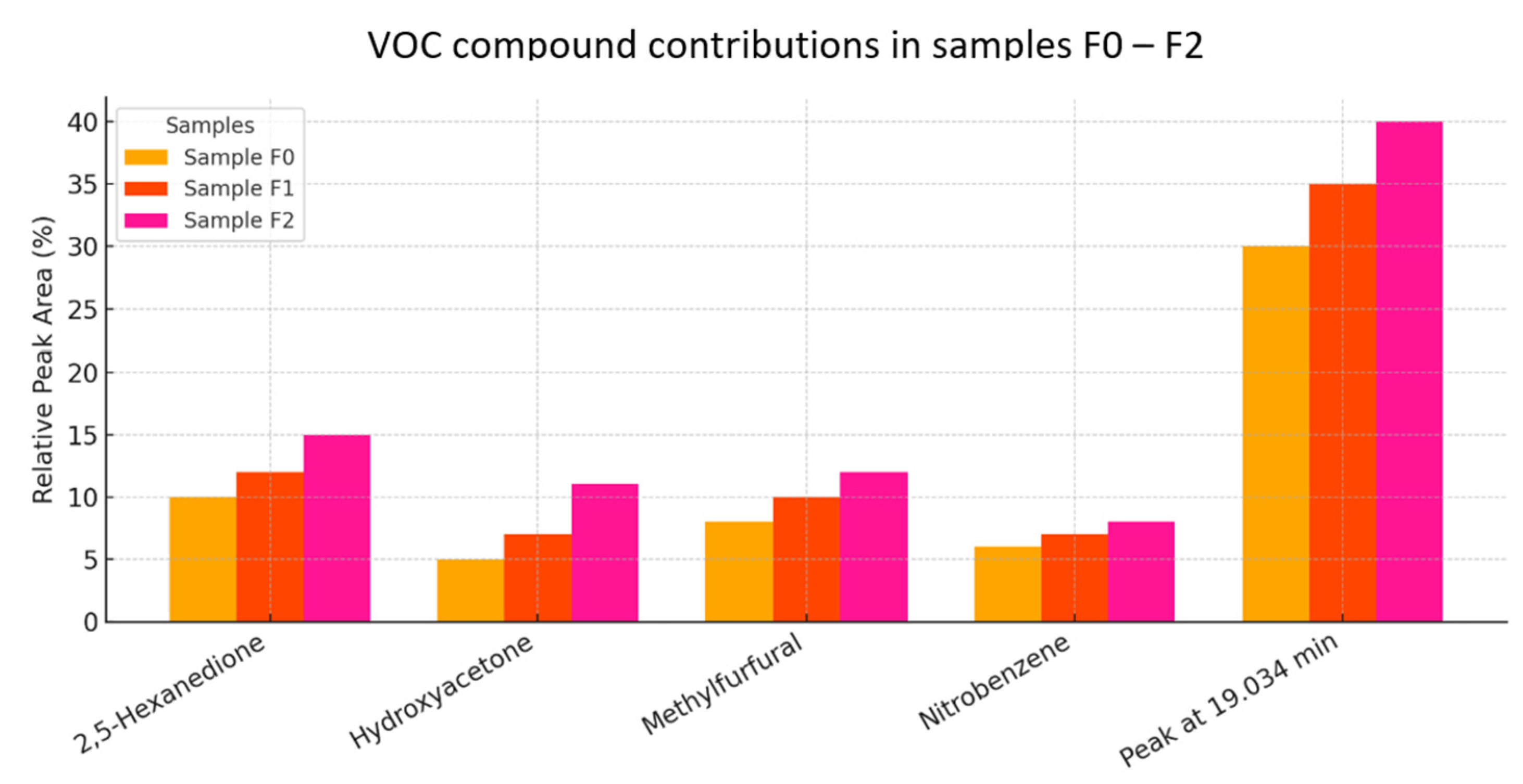 Materials 18 02086 g013