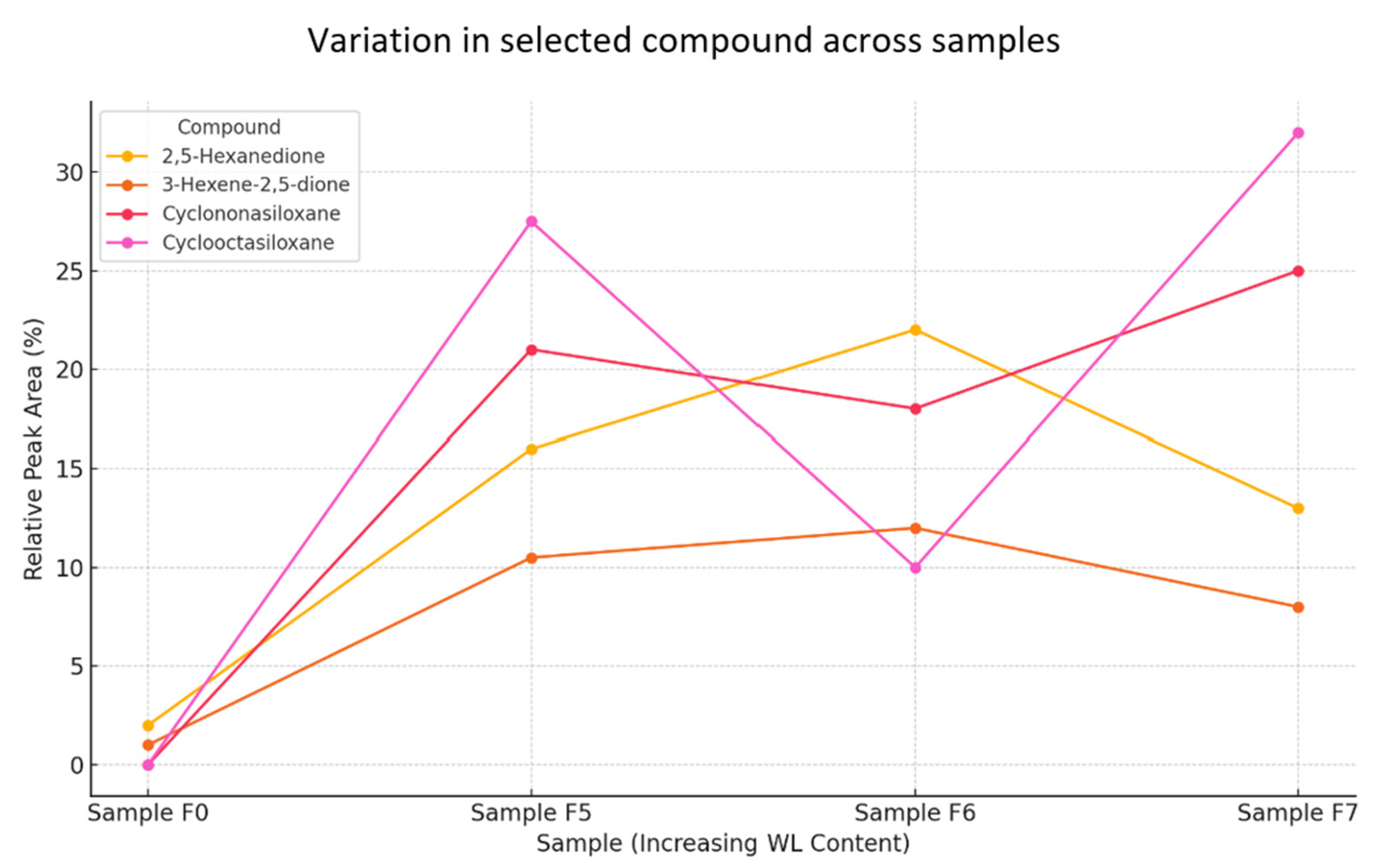 Materials 18 02086 g017