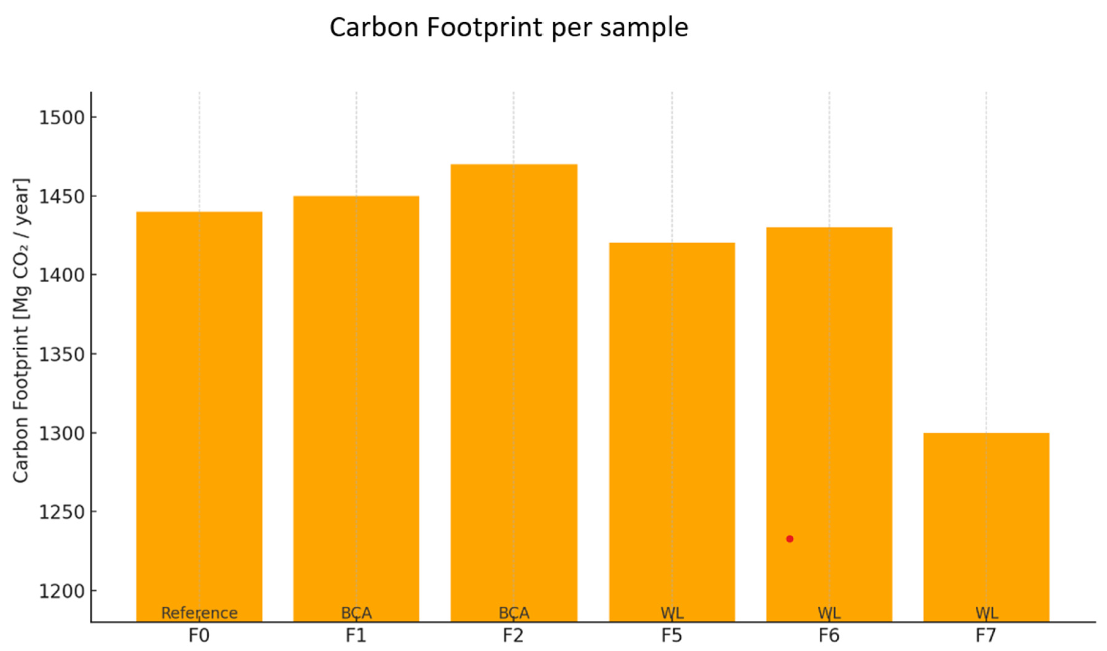 Materials 18 02086 g018