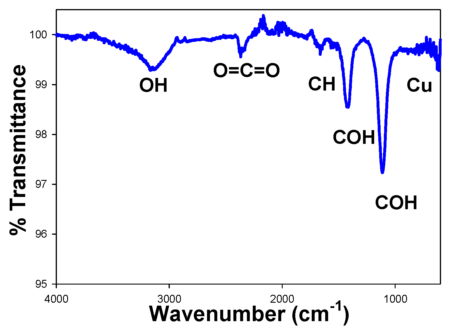Materials 18 02087 g002