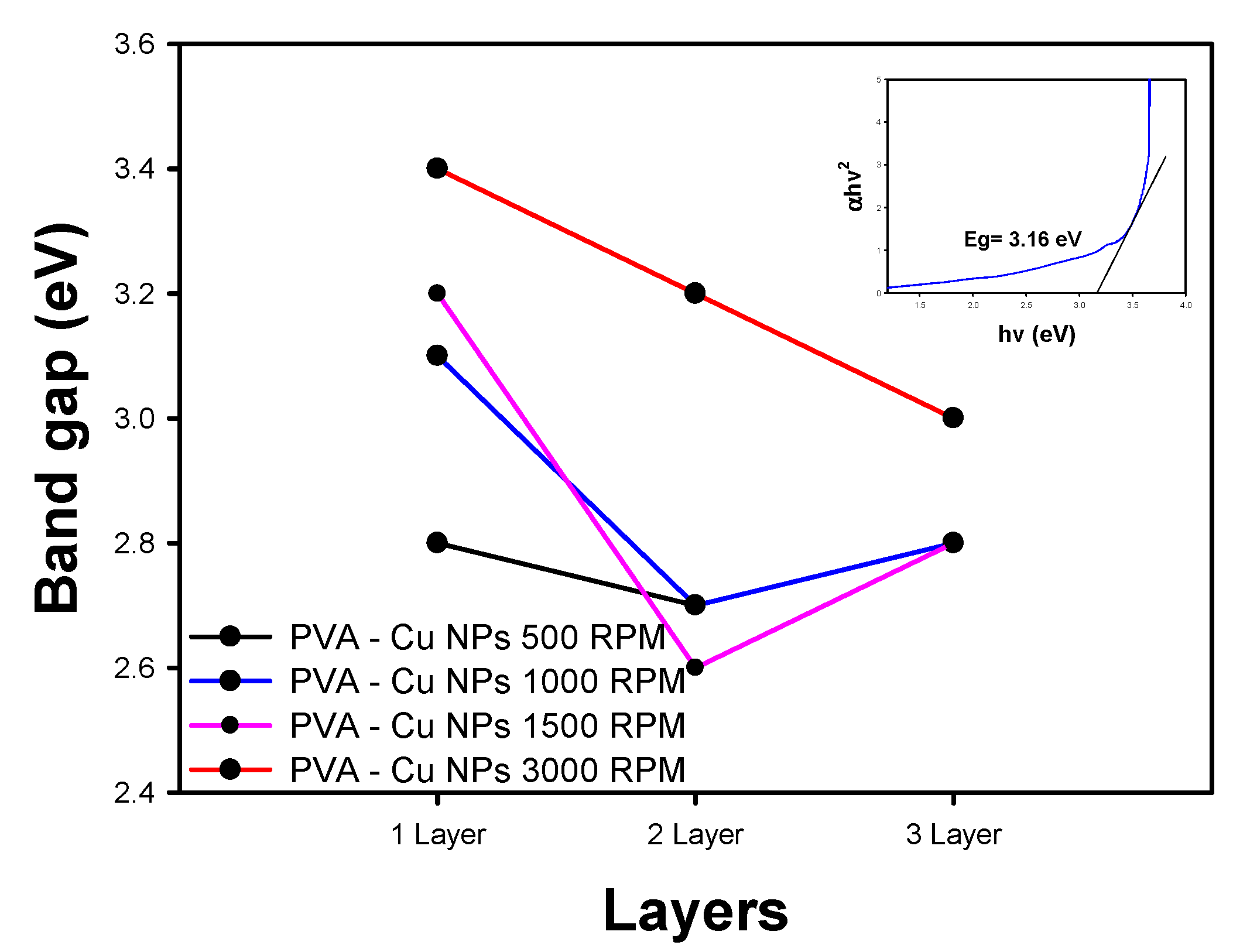 Materials 18 02087 g007