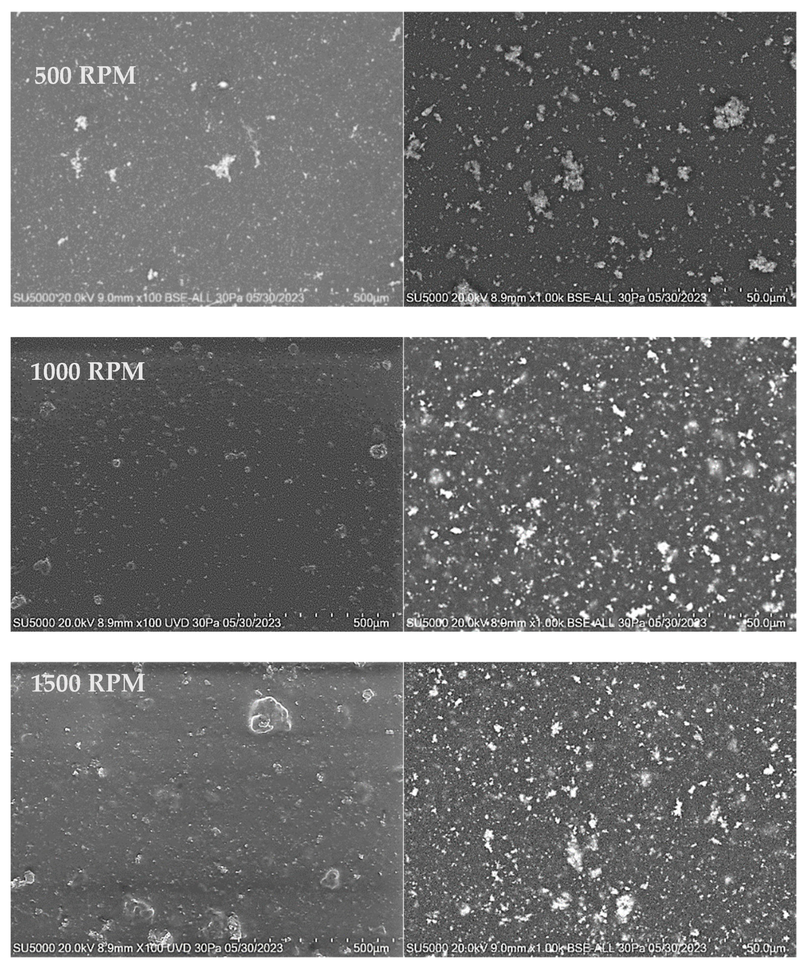 Materials 18 02087 g009