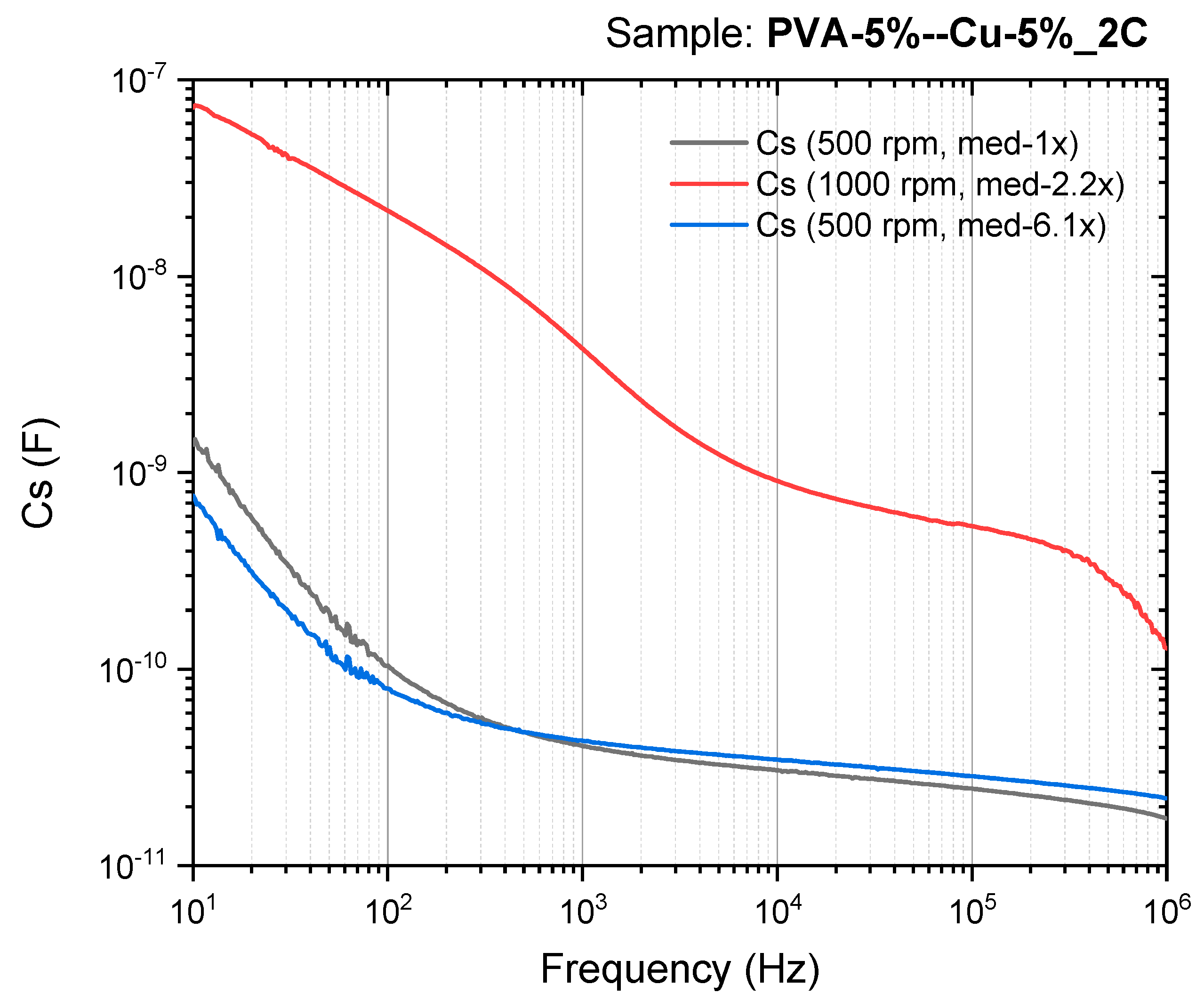 Materials 18 02087 g015
