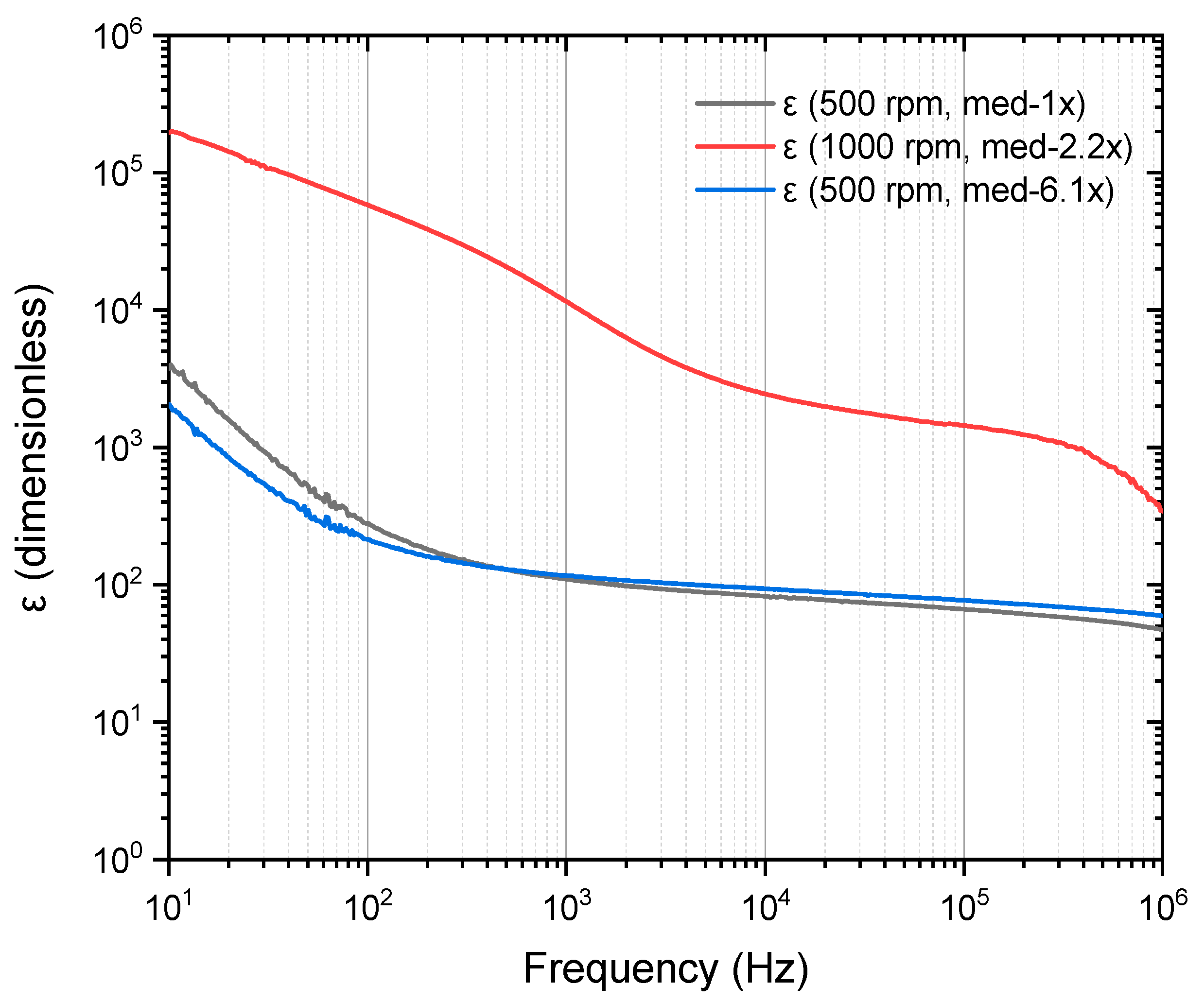 Materials 18 02087 g016