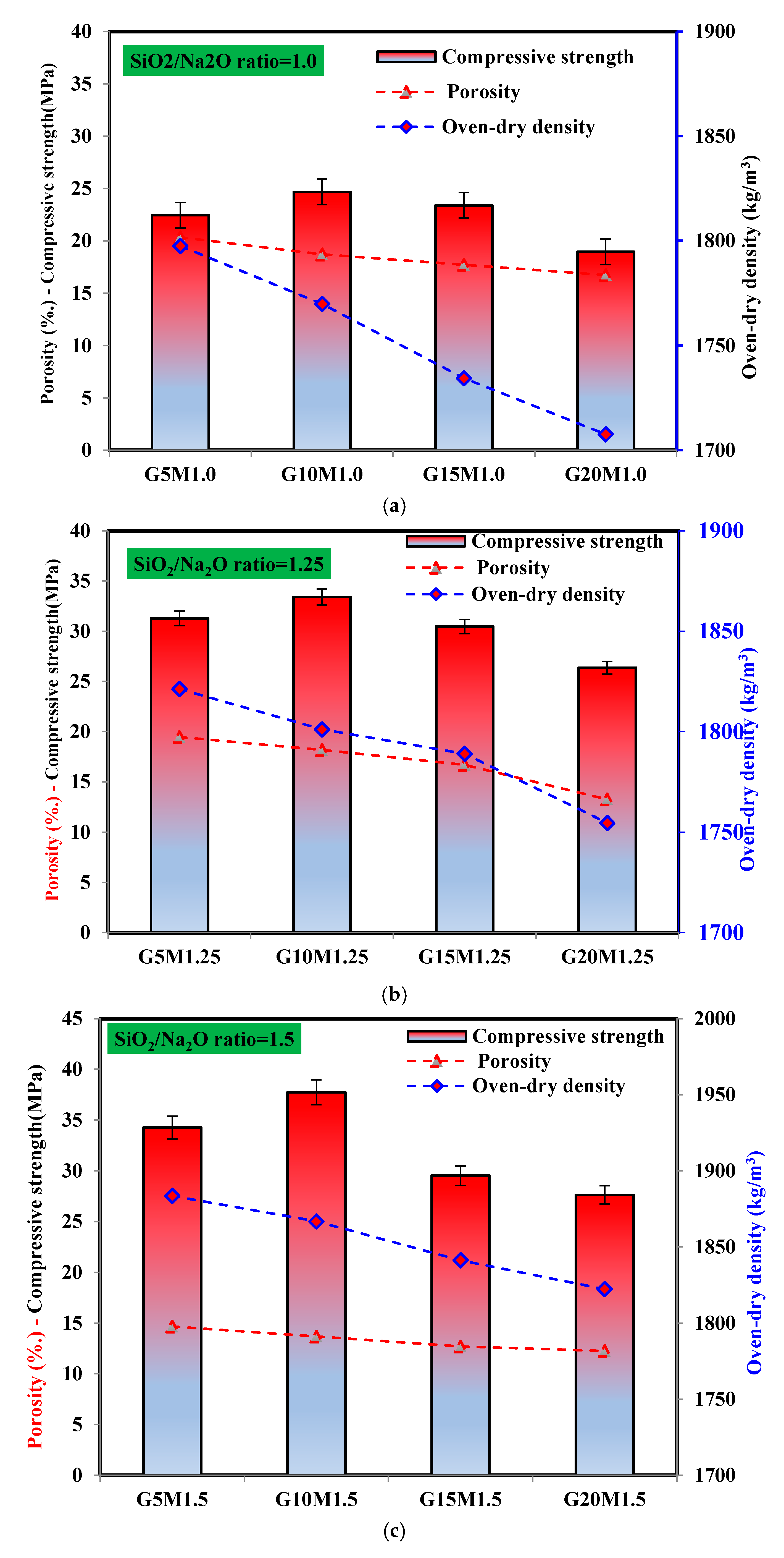 Materials 18 02088 g010