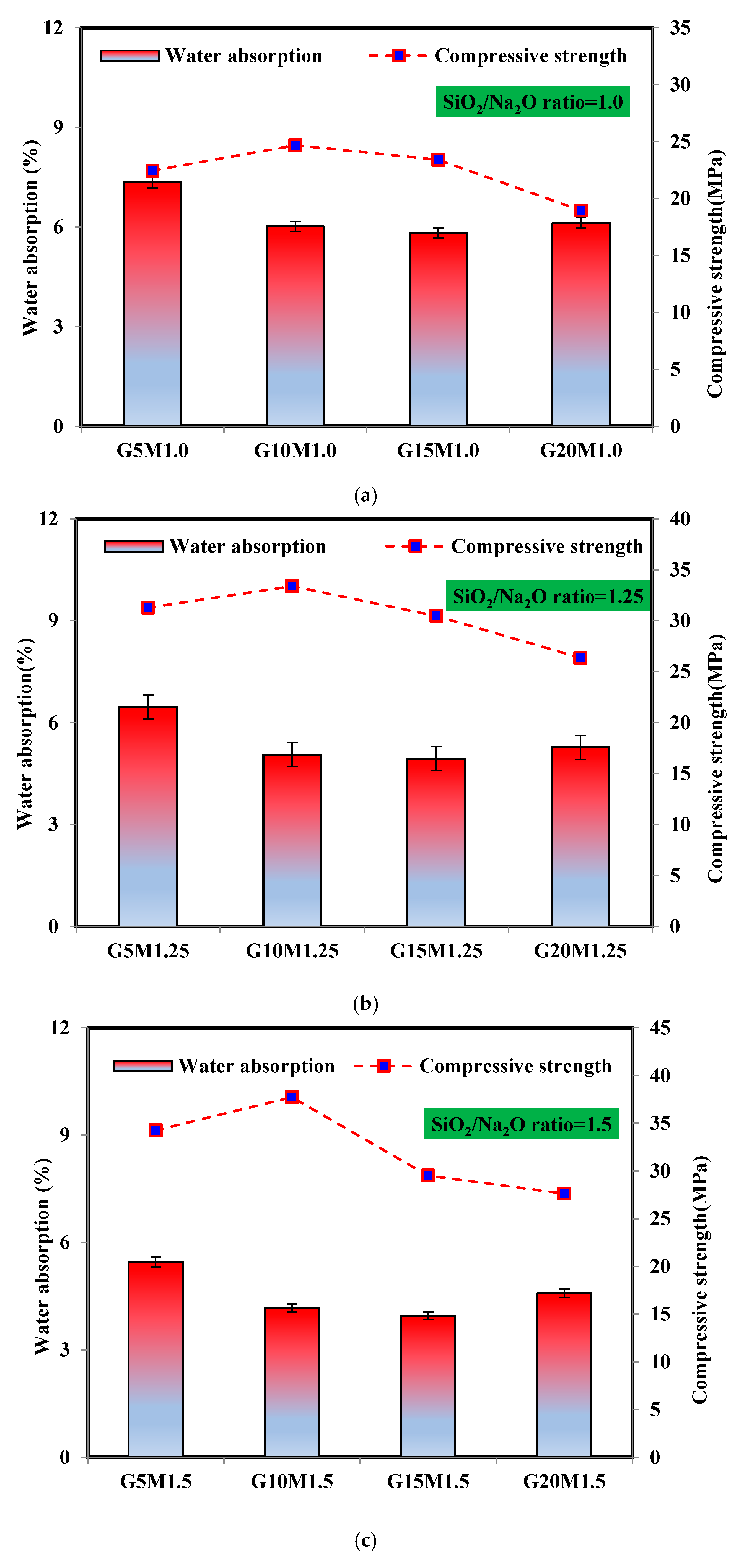Materials 18 02088 g011
