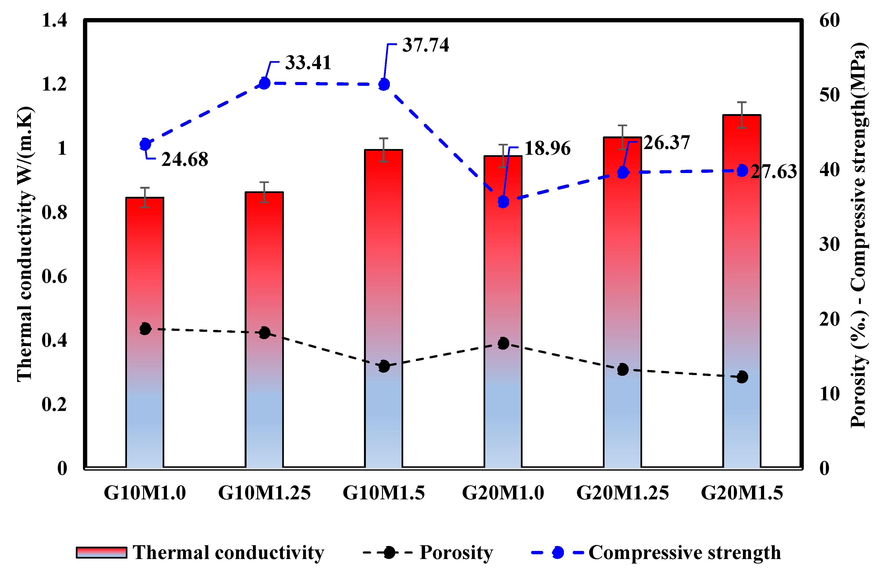 Materials 18 02088 g012