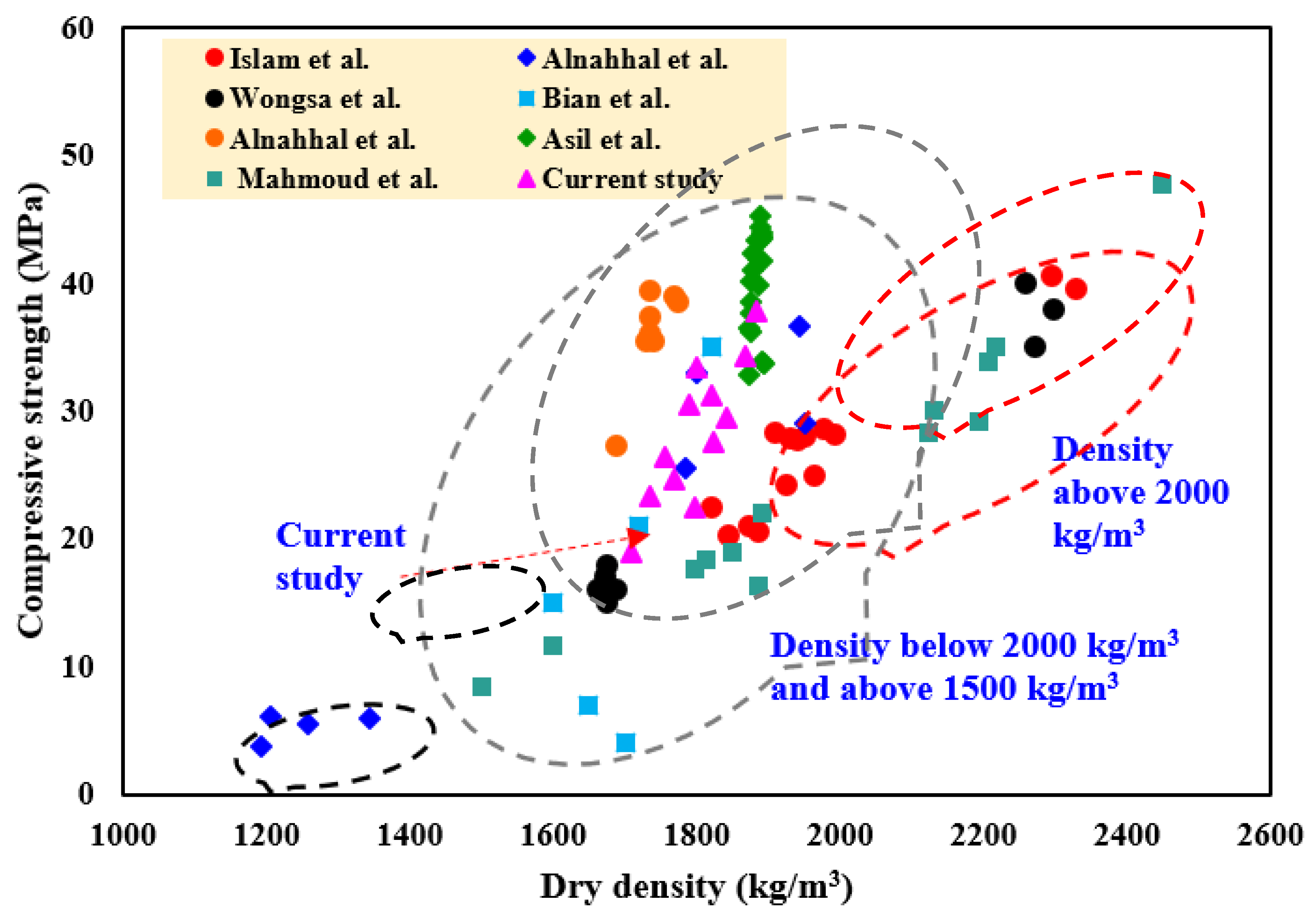 Materials 18 02088 g014