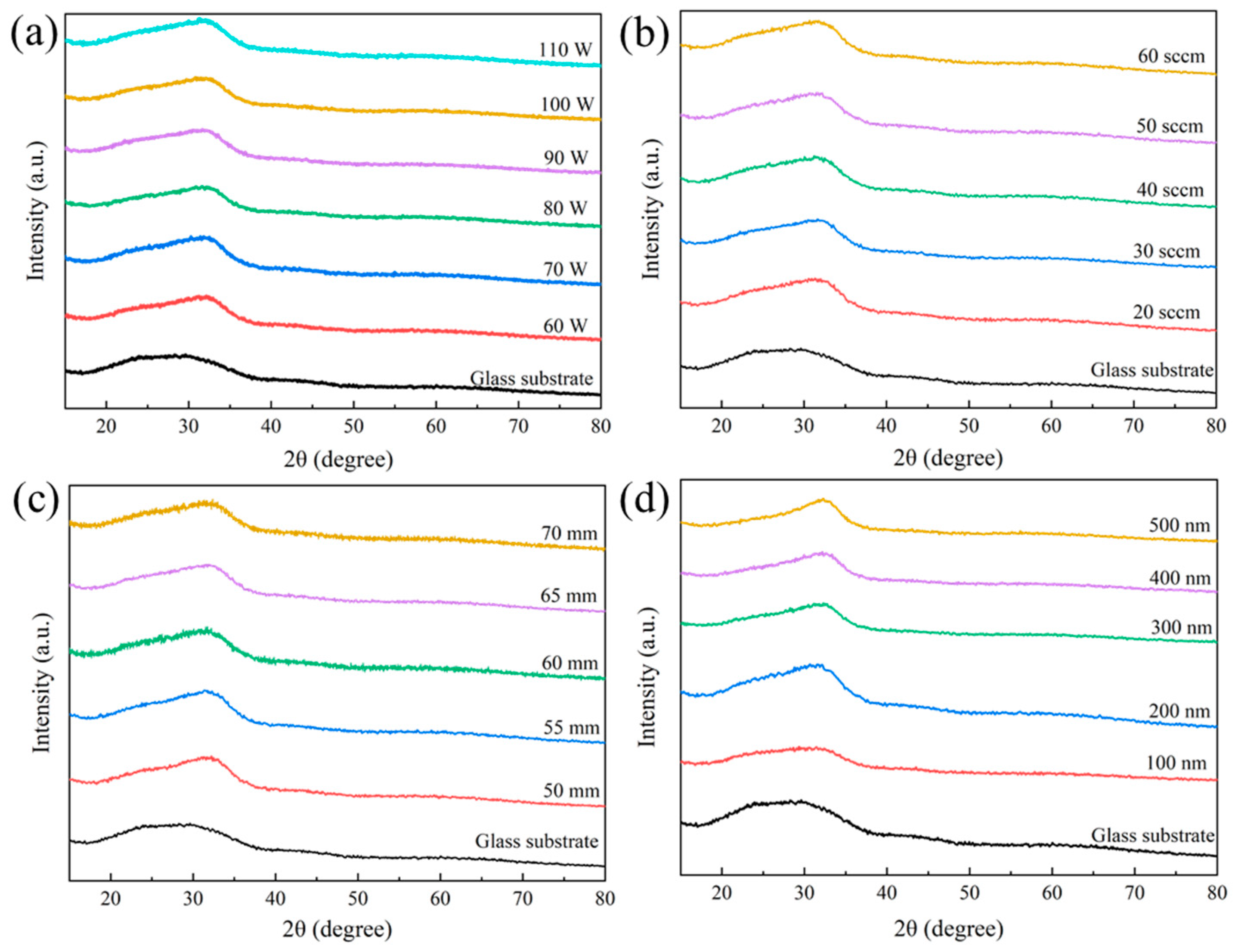 Materials 18 02090 g001