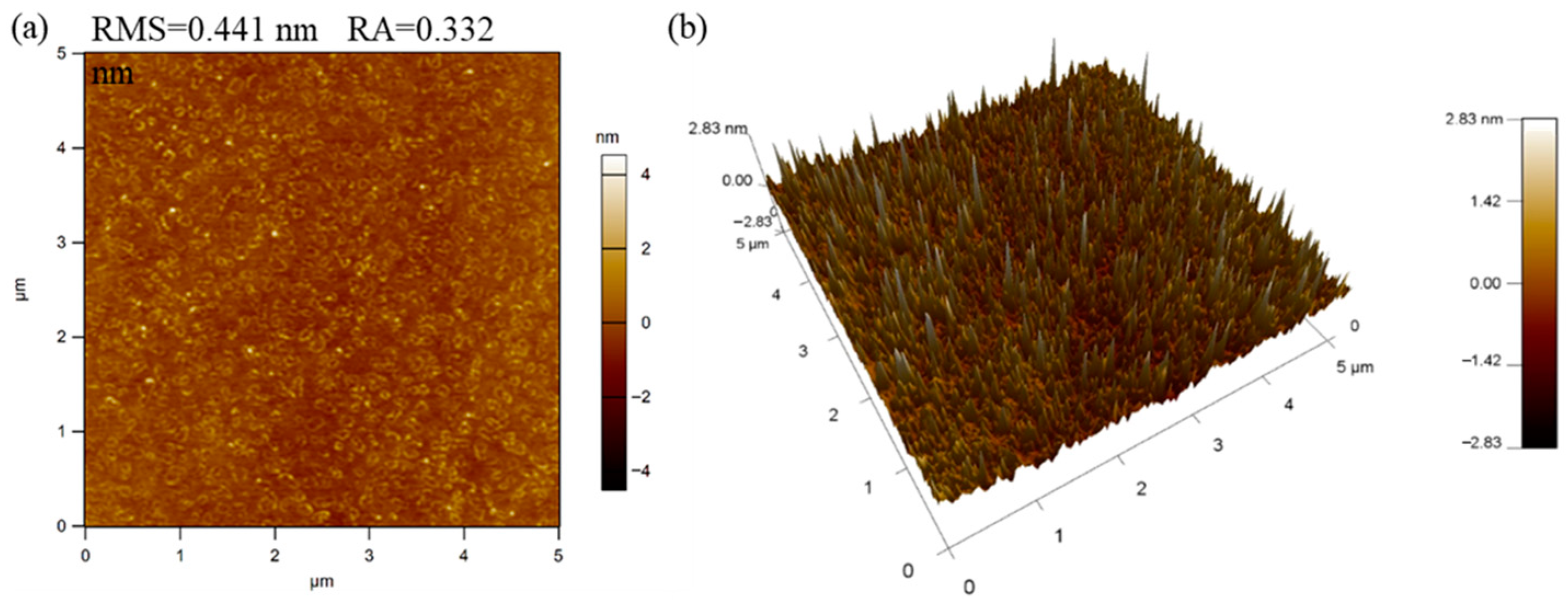 Materials 18 02090 g002