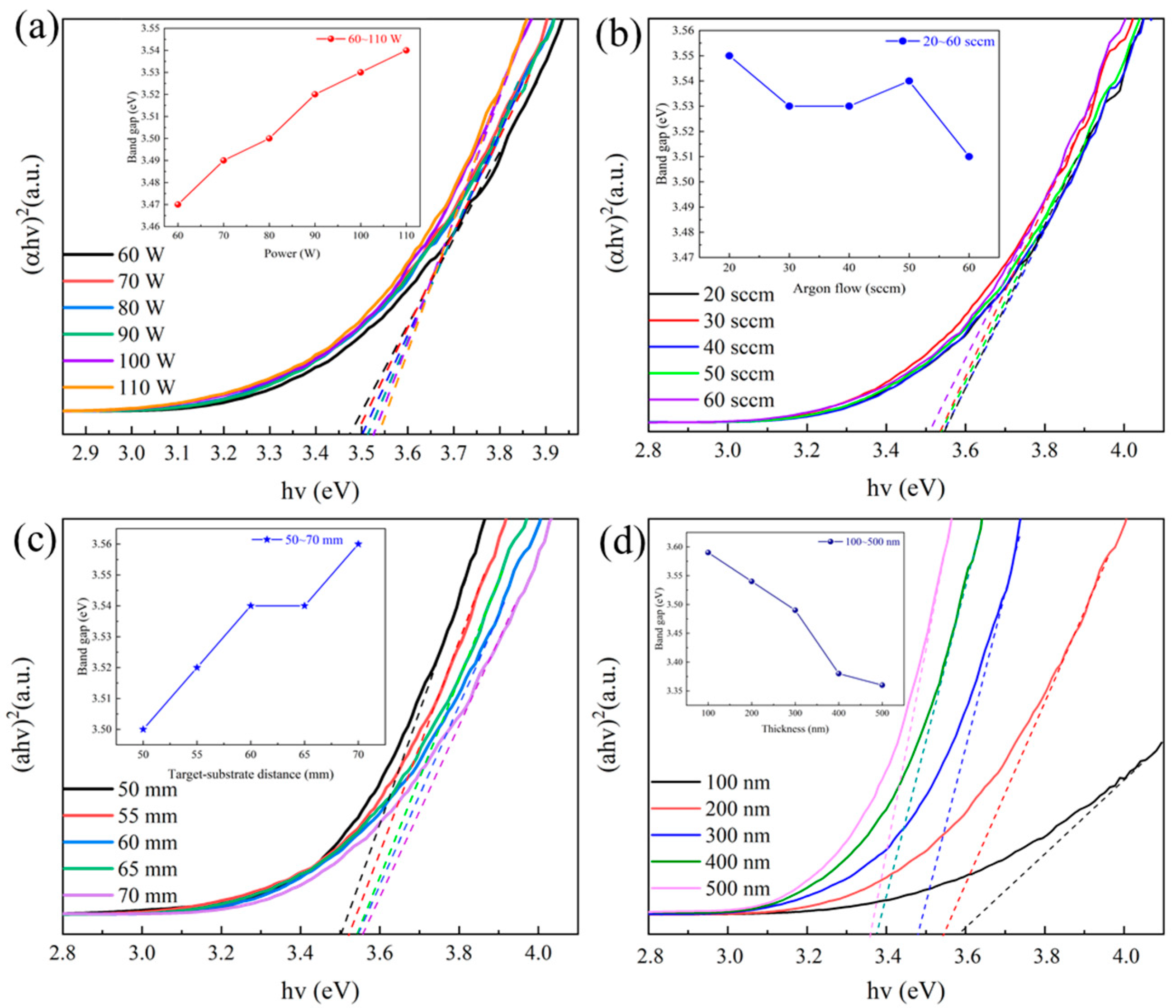 Materials 18 02090 g004