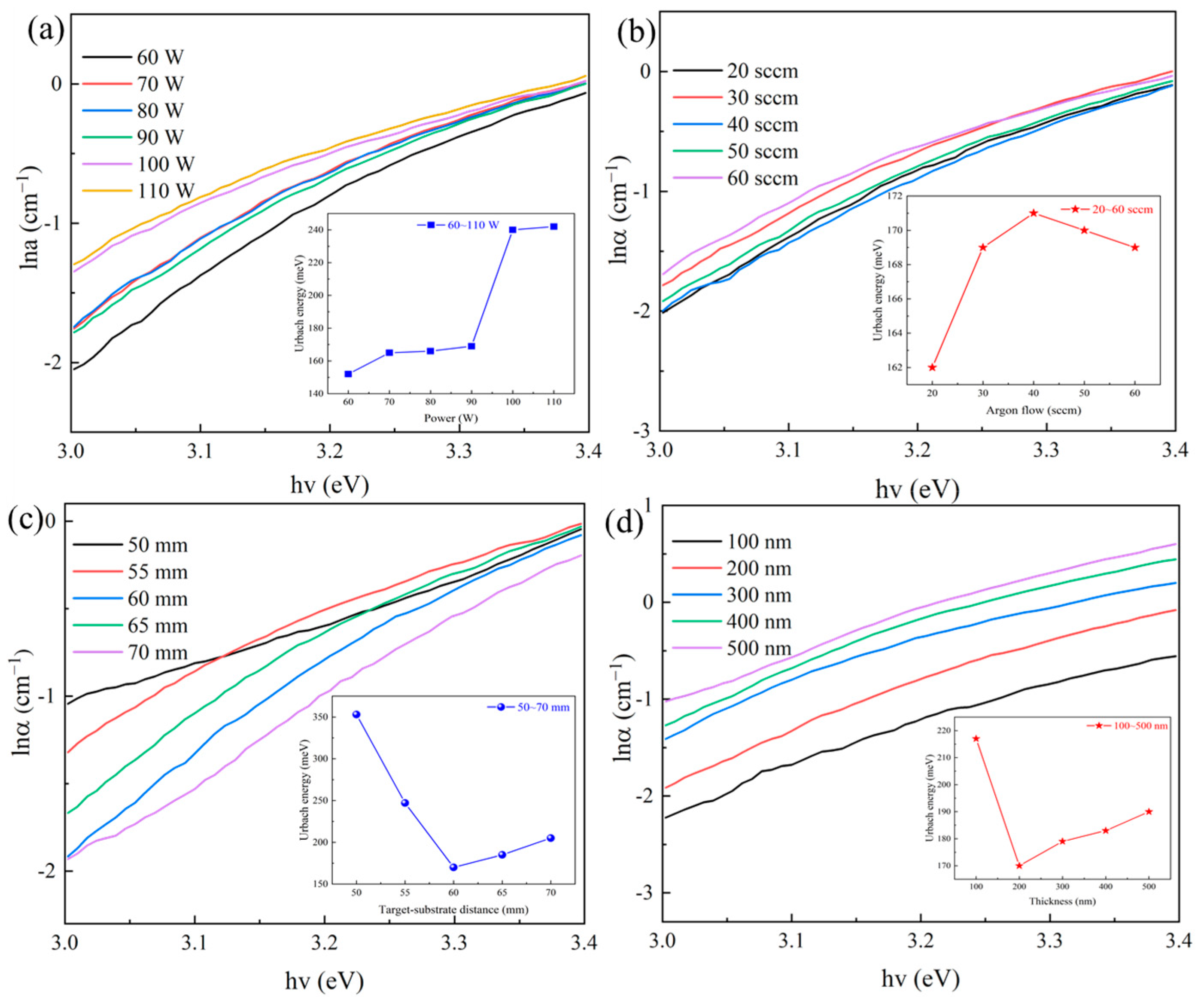 Materials 18 02090 g005