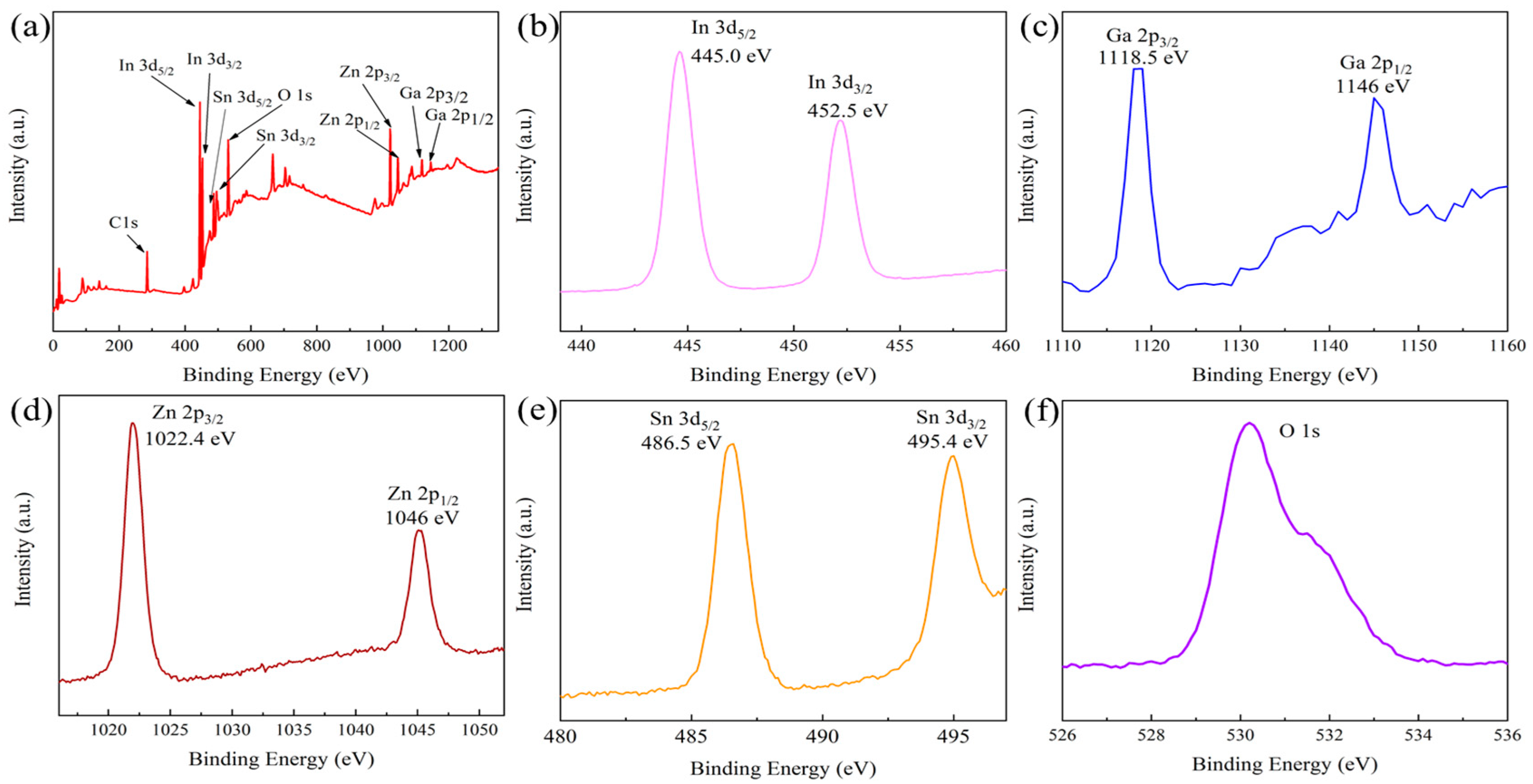 Materials 18 02090 g007