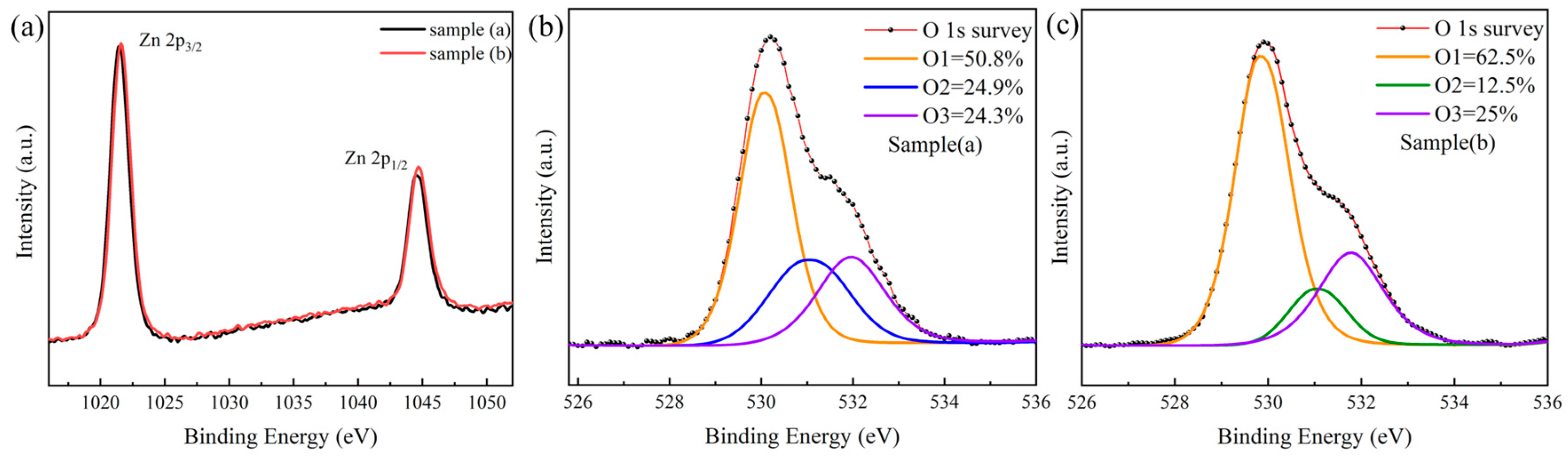 Materials 18 02090 g008