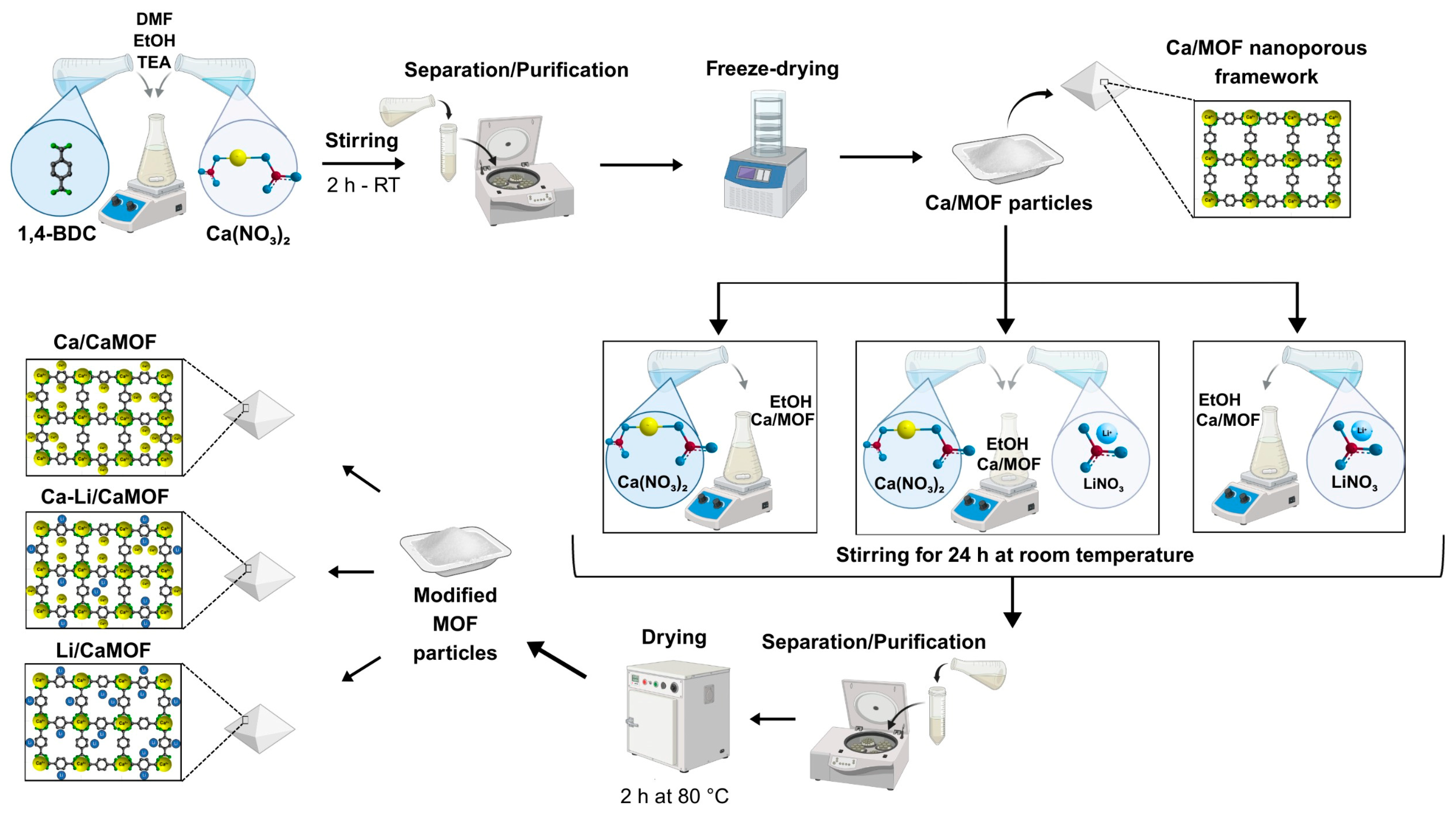 Materials 18 02091 g001