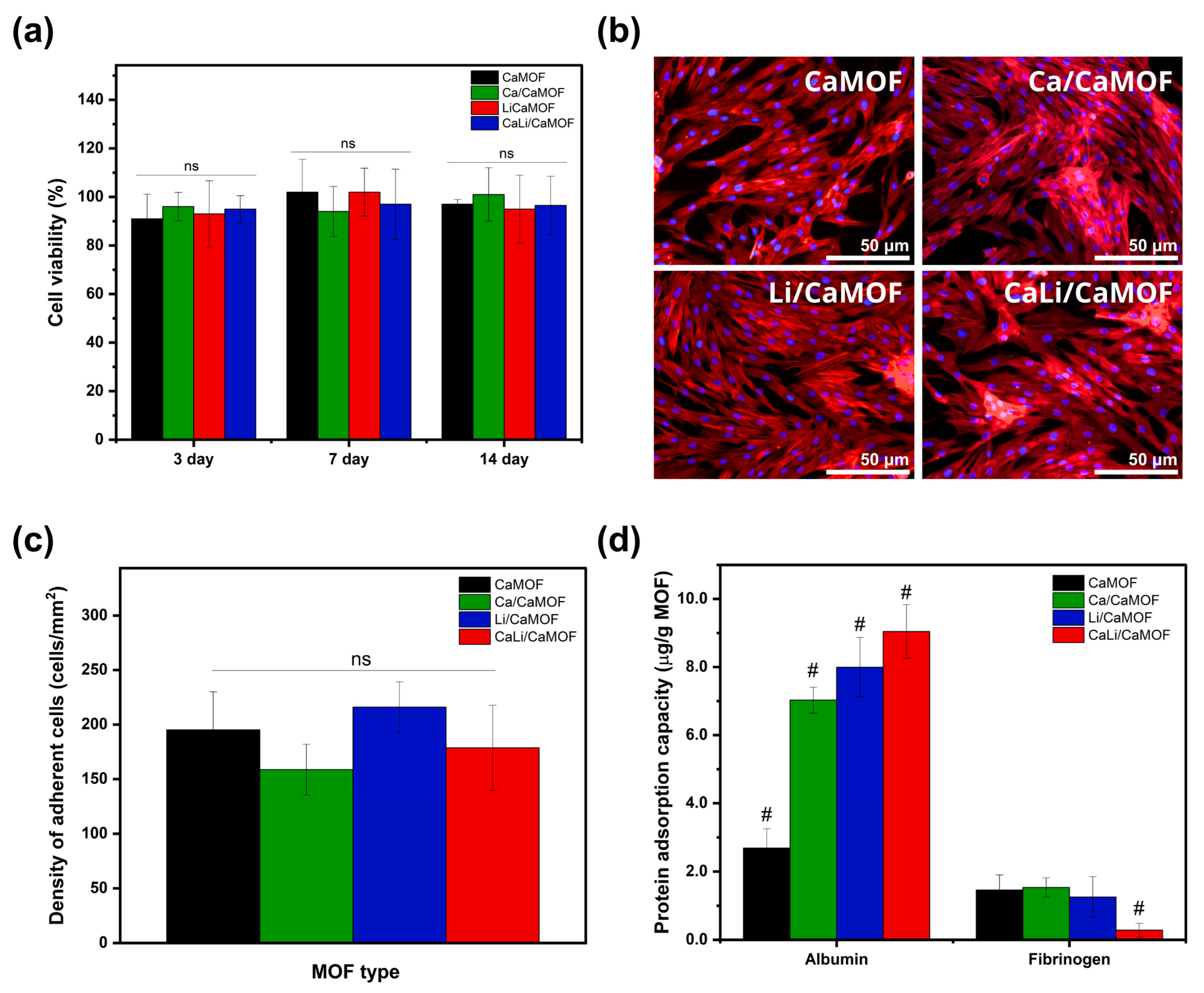 Materials 18 02091 g004
