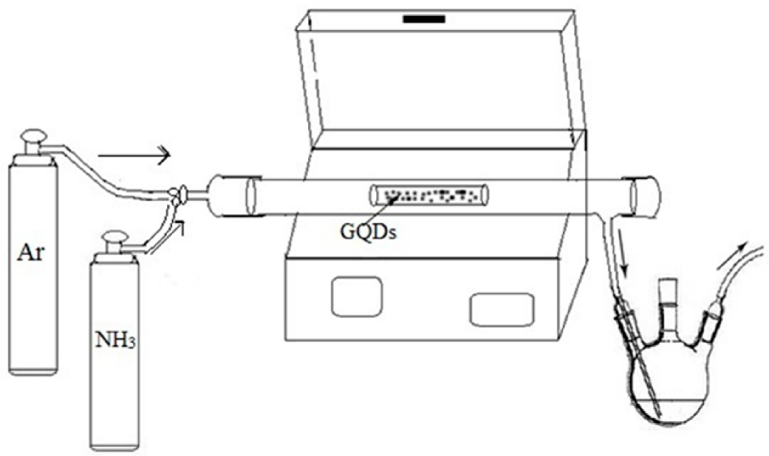 Materials 18 02094 g001