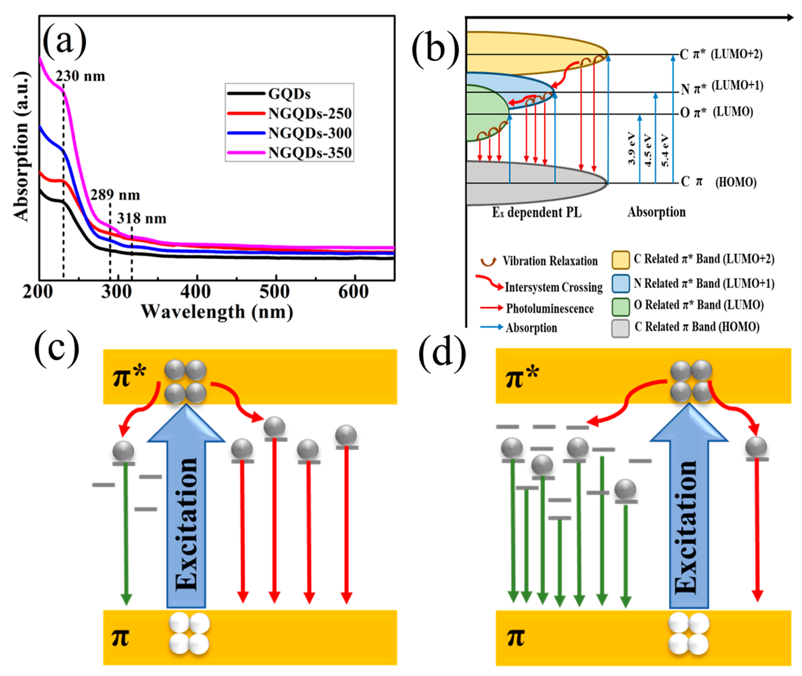 Materials 18 02094 g006