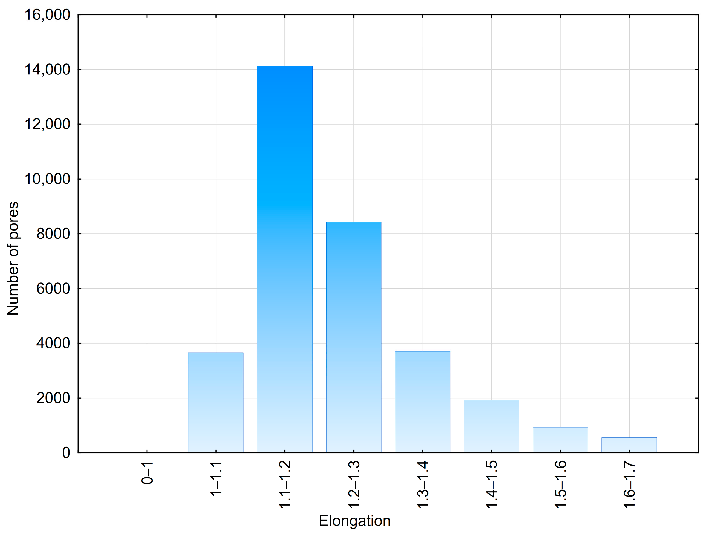 Materials 18 02095 g005