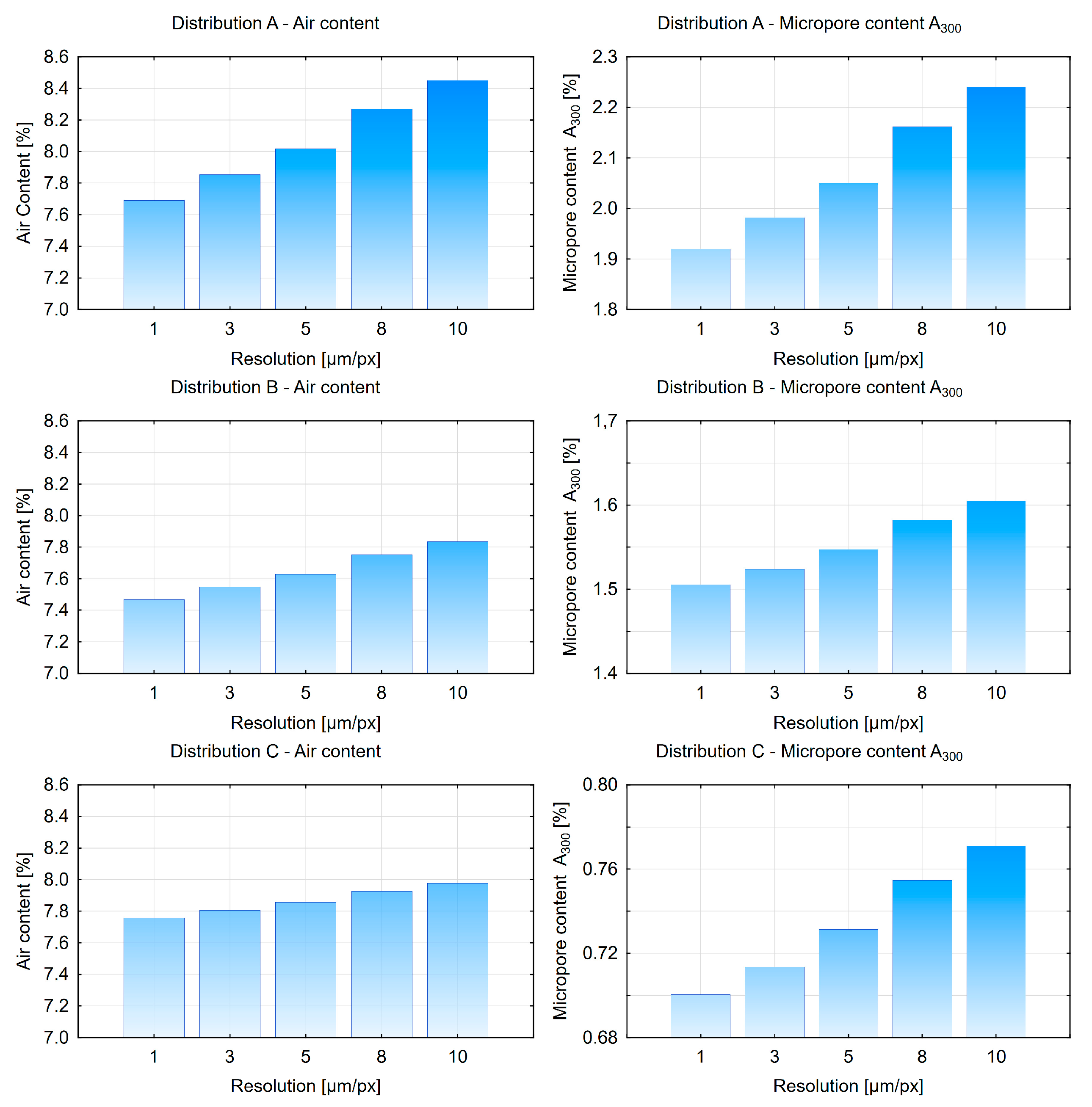 Materials 18 02095 g015