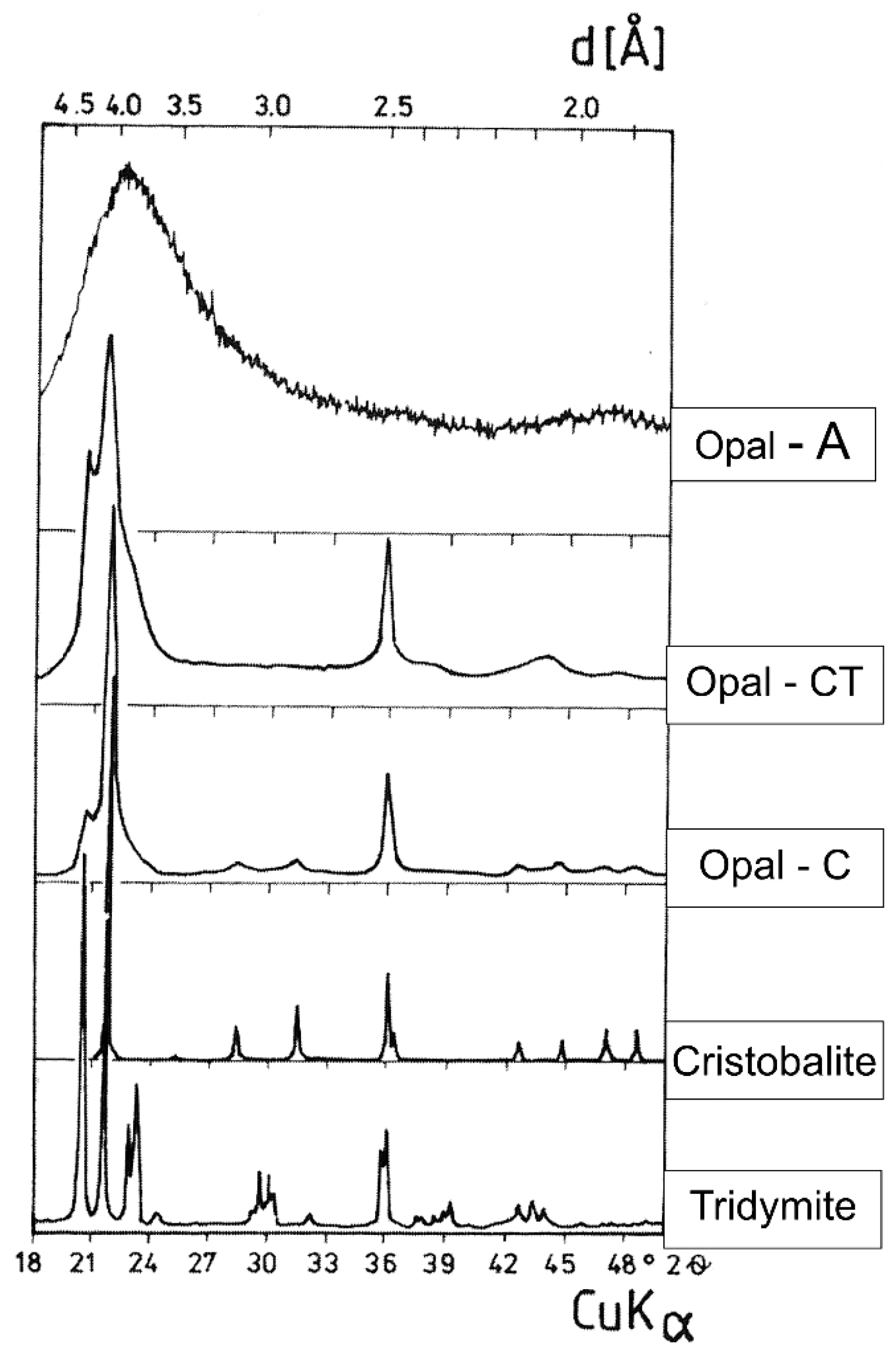 Materials 18 02097 g001 Materials 18 02097 g001