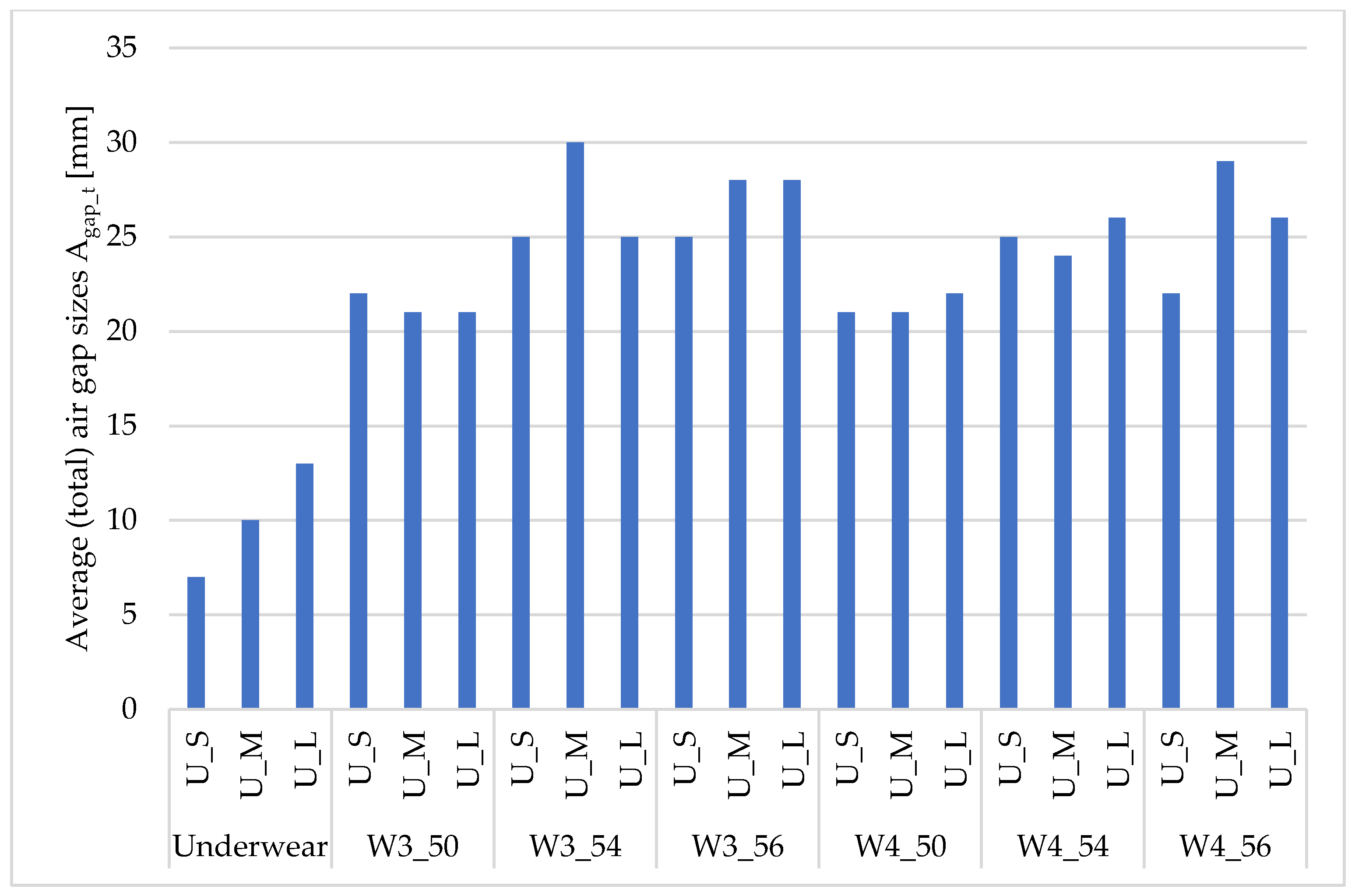 Materials 18 02098 g005 Materials 18 02098 g005