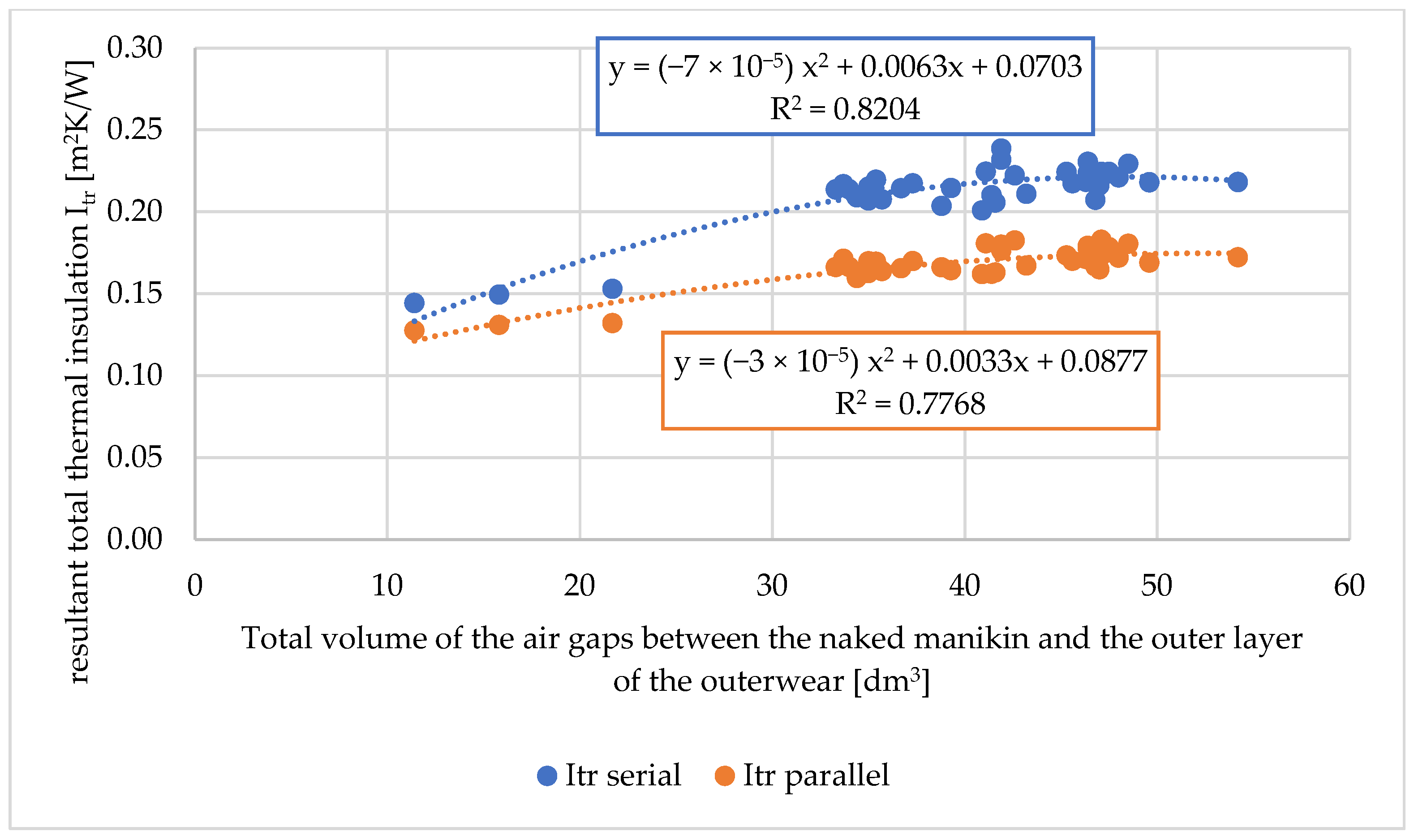 Materials 18 02098 g007 Materials 18 02098 g007