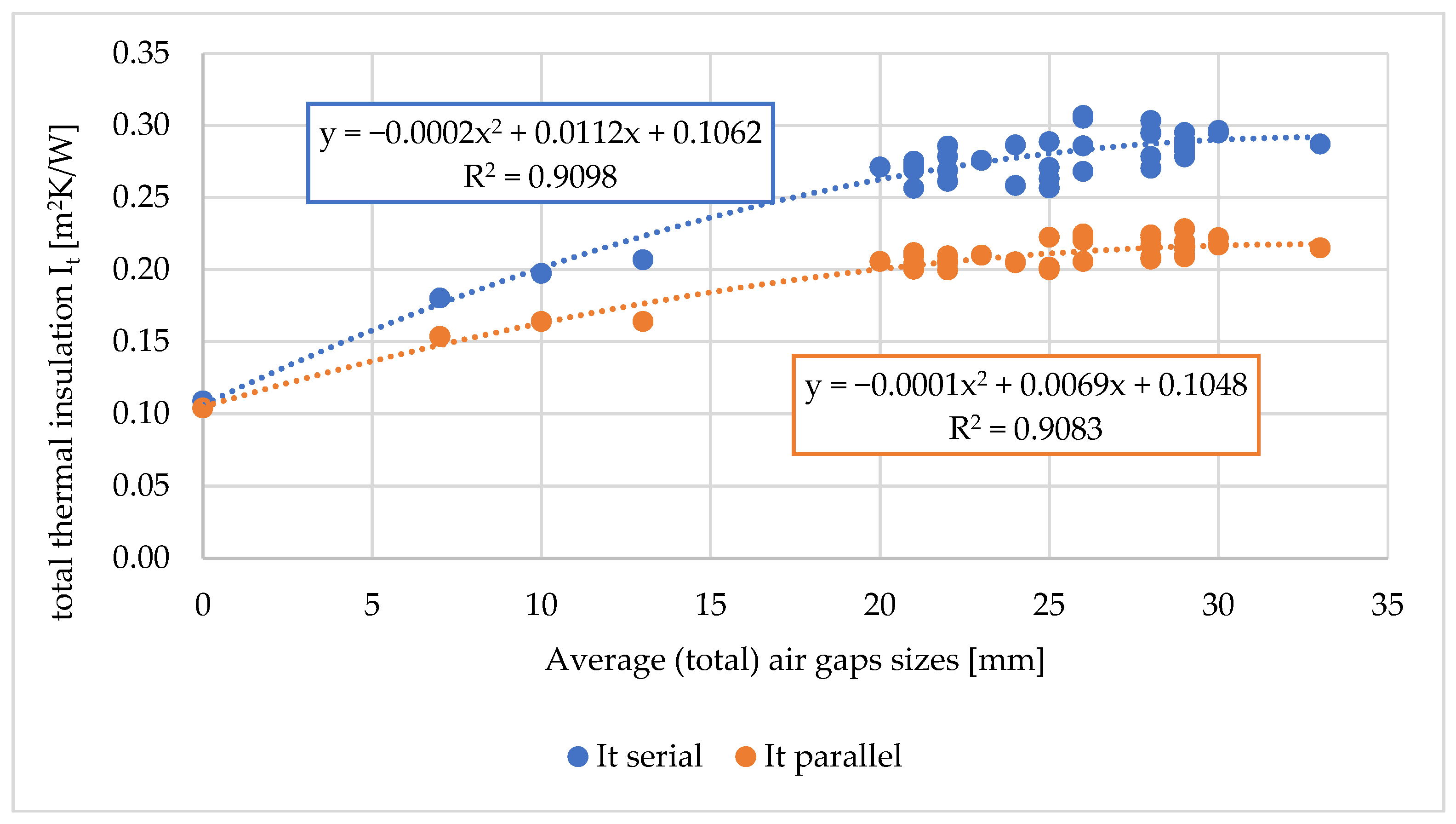 Materials 18 02098 g009 Materials 18 02098 g009