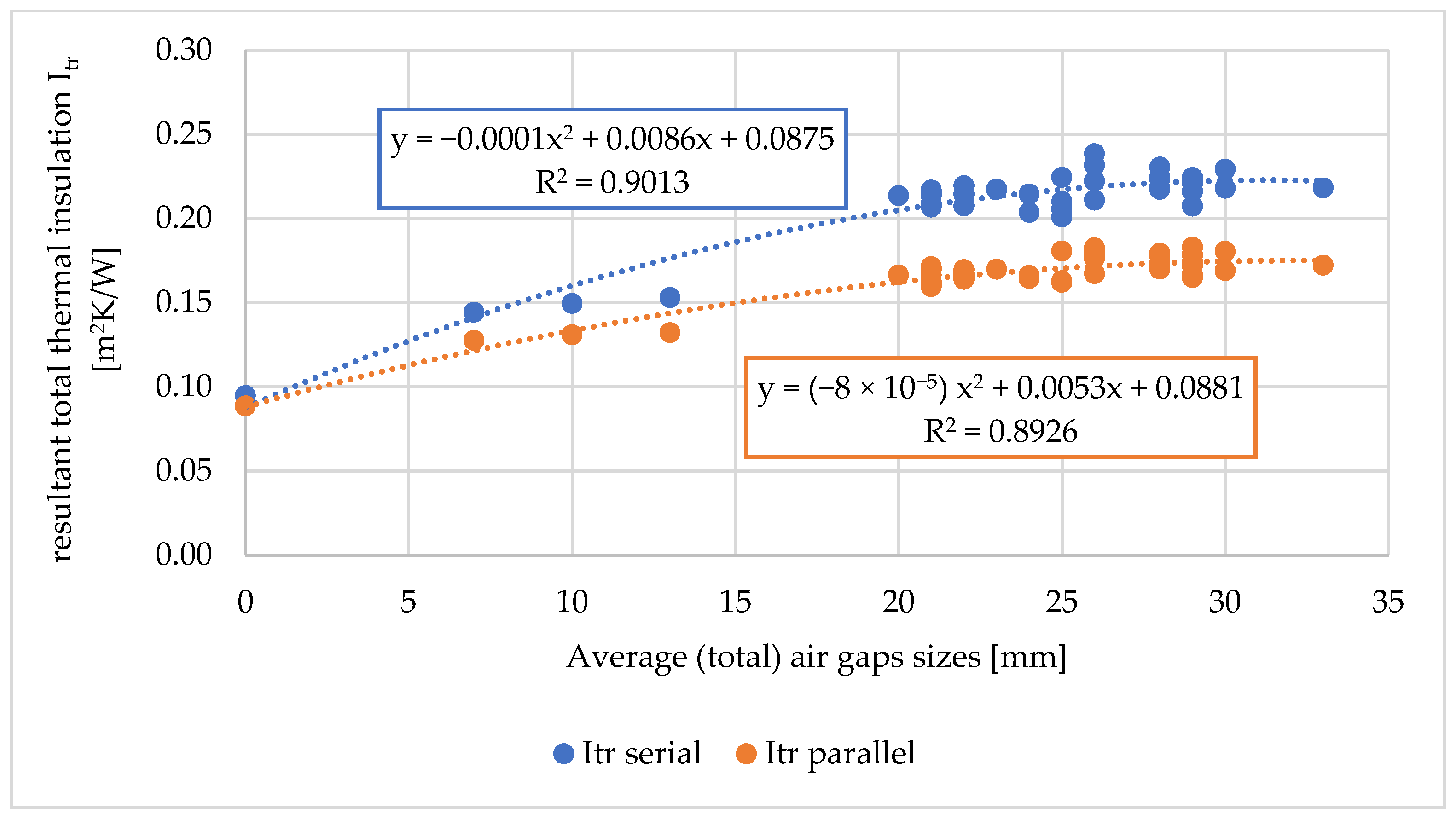Materials 18 02098 g010 Materials 18 02098 g010