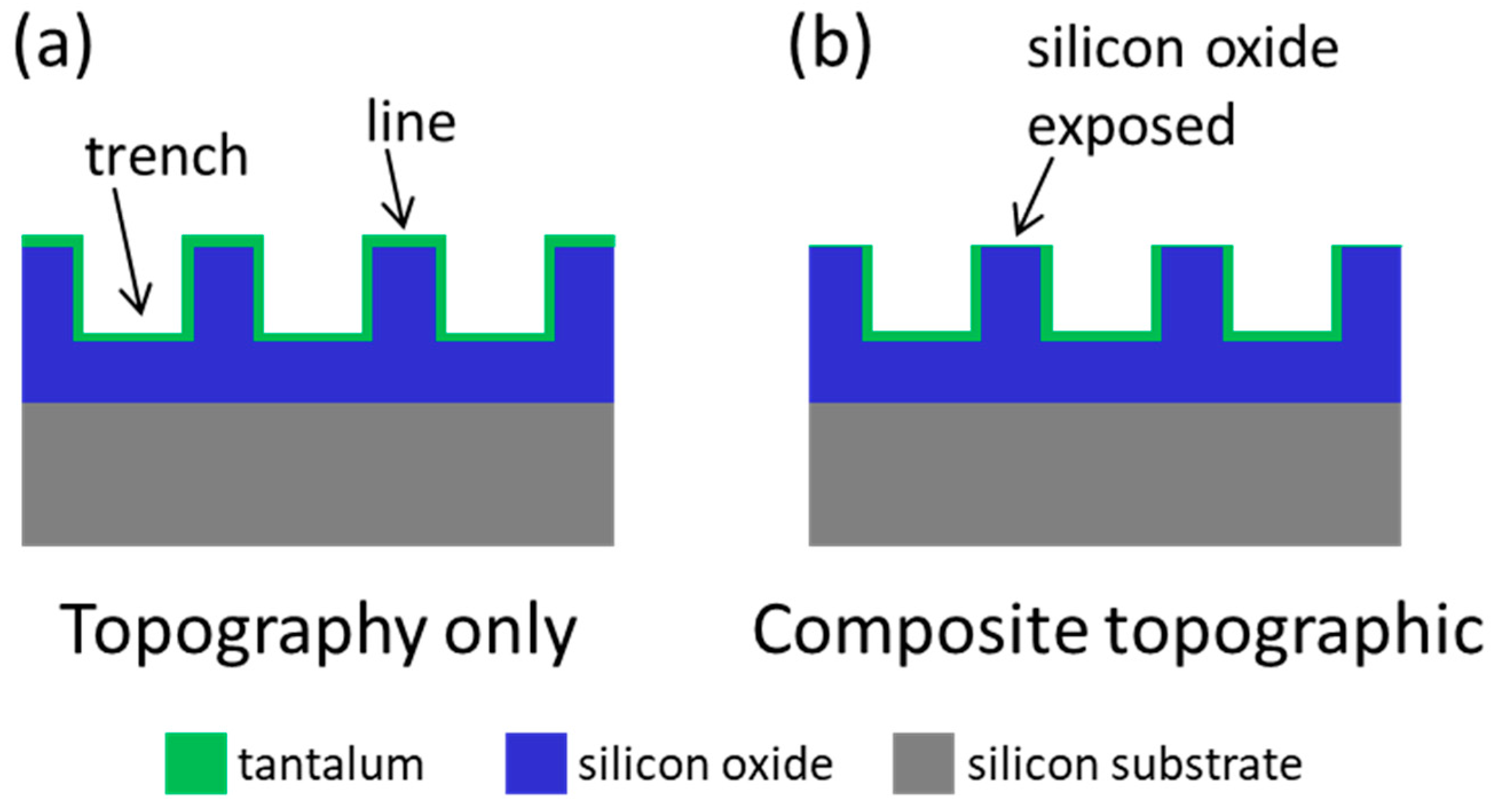 Materials 18 02099 g001