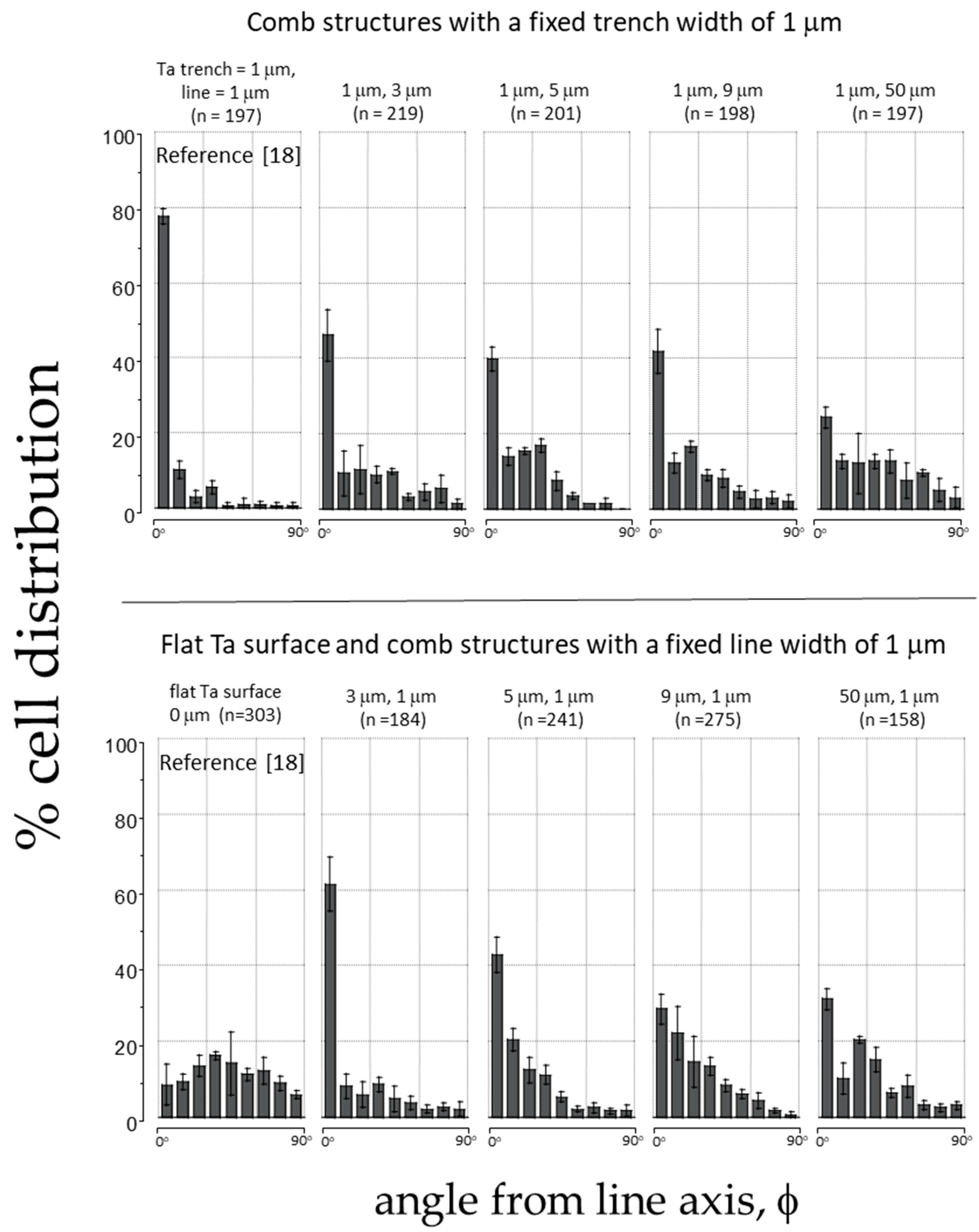 Materials 18 02099 g005
